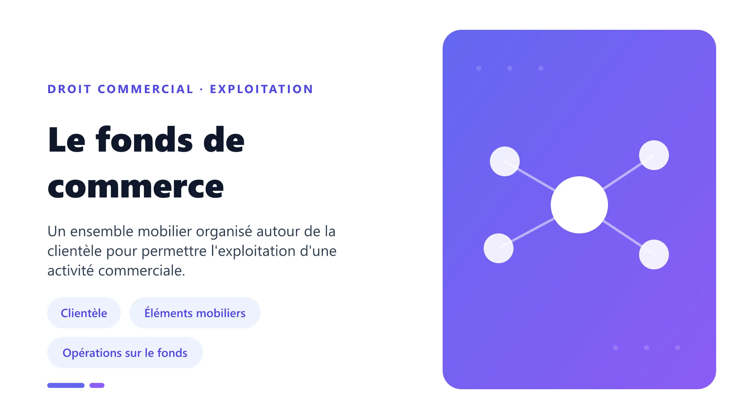 Le fonds de commerce Composition du fonds de commerce autour de la clientèle, avec éléments incorporels et corporels.