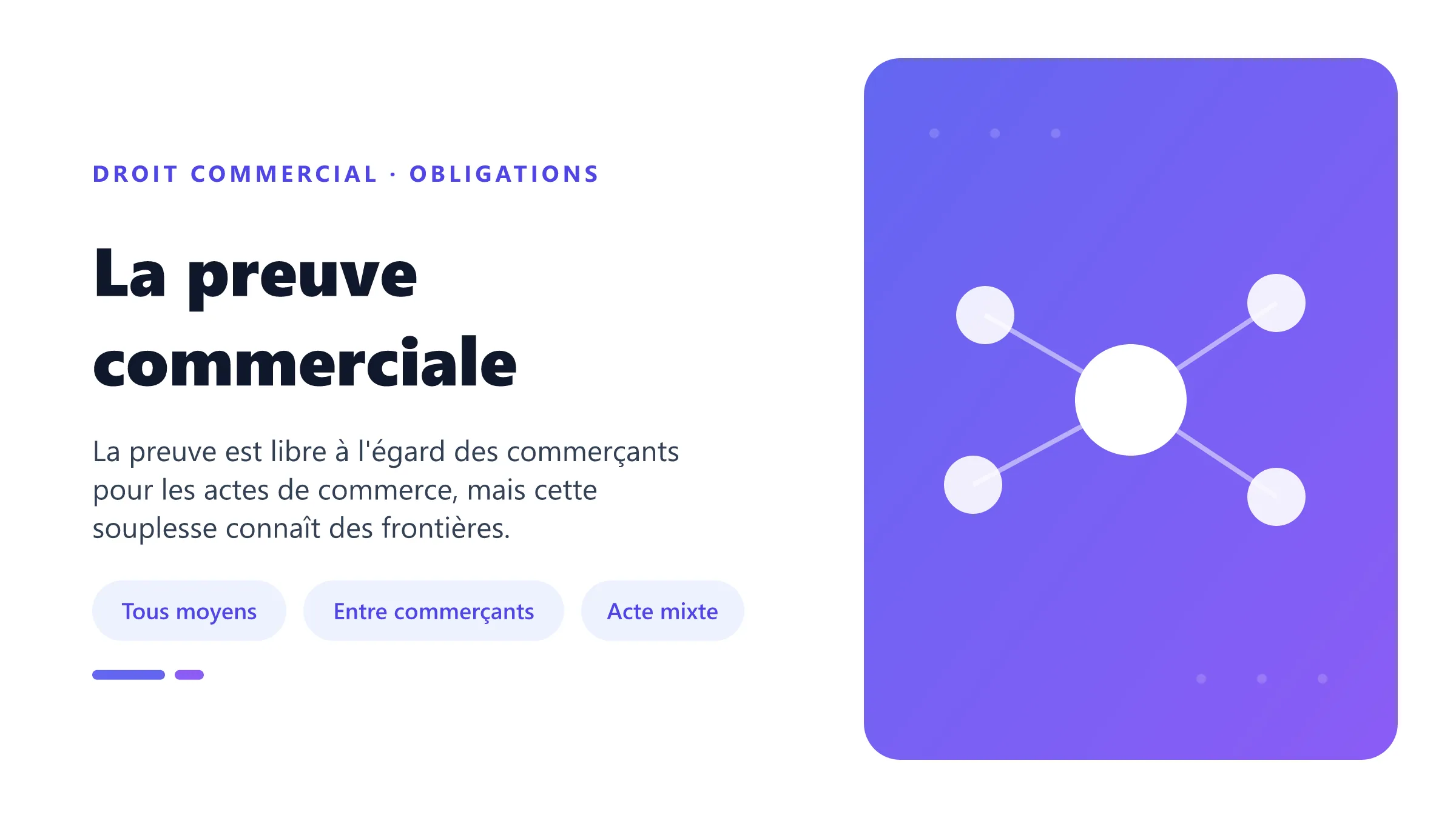 La preuve commerciale Preuve commerciale libre entre commerçants et régime asymétrique de l'acte mixte.
