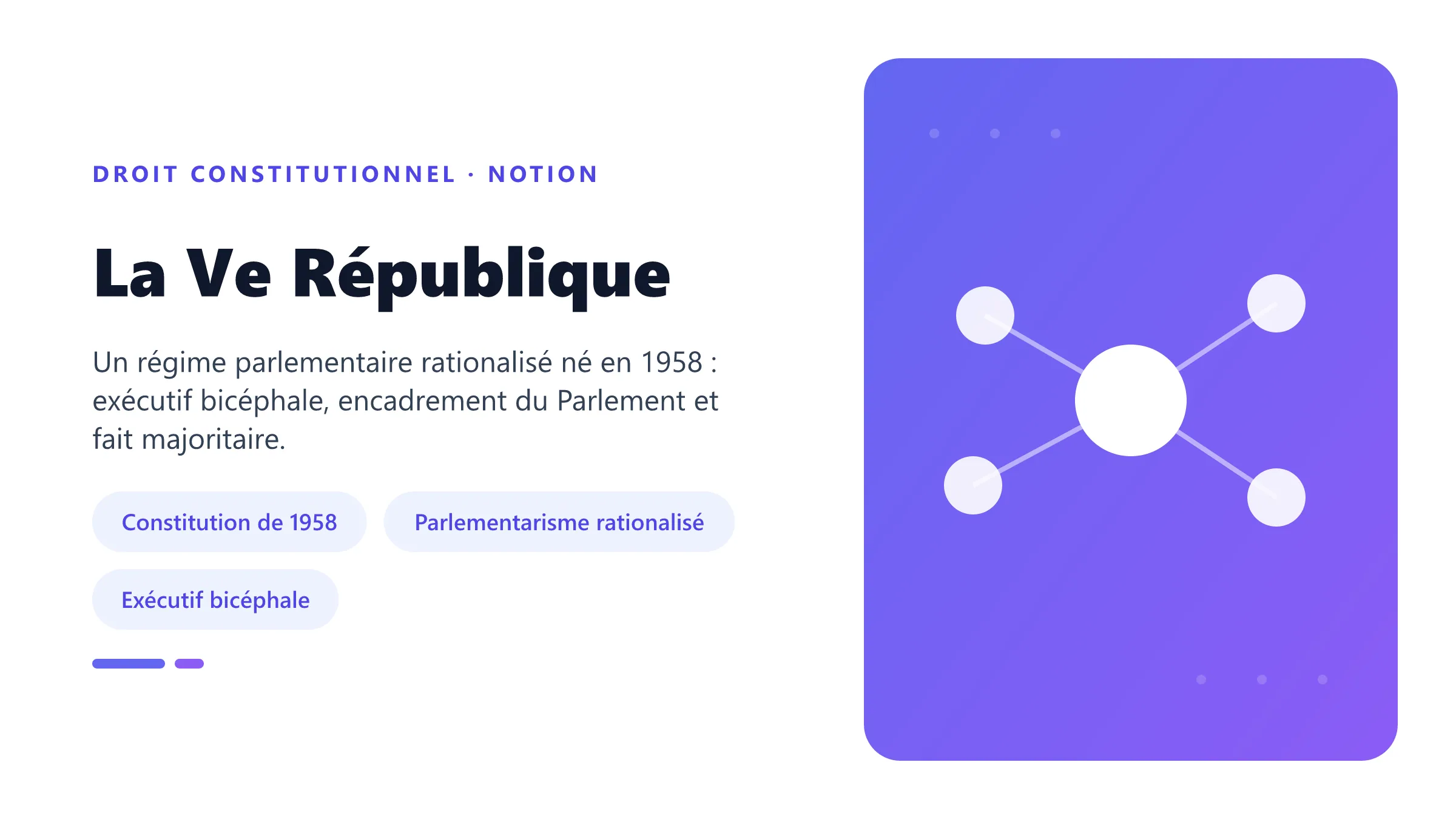 La Ve République La Ve République : régime parlementaire rationalisé de 1958, exécutif bicéphale entre Président et Premier ministre.