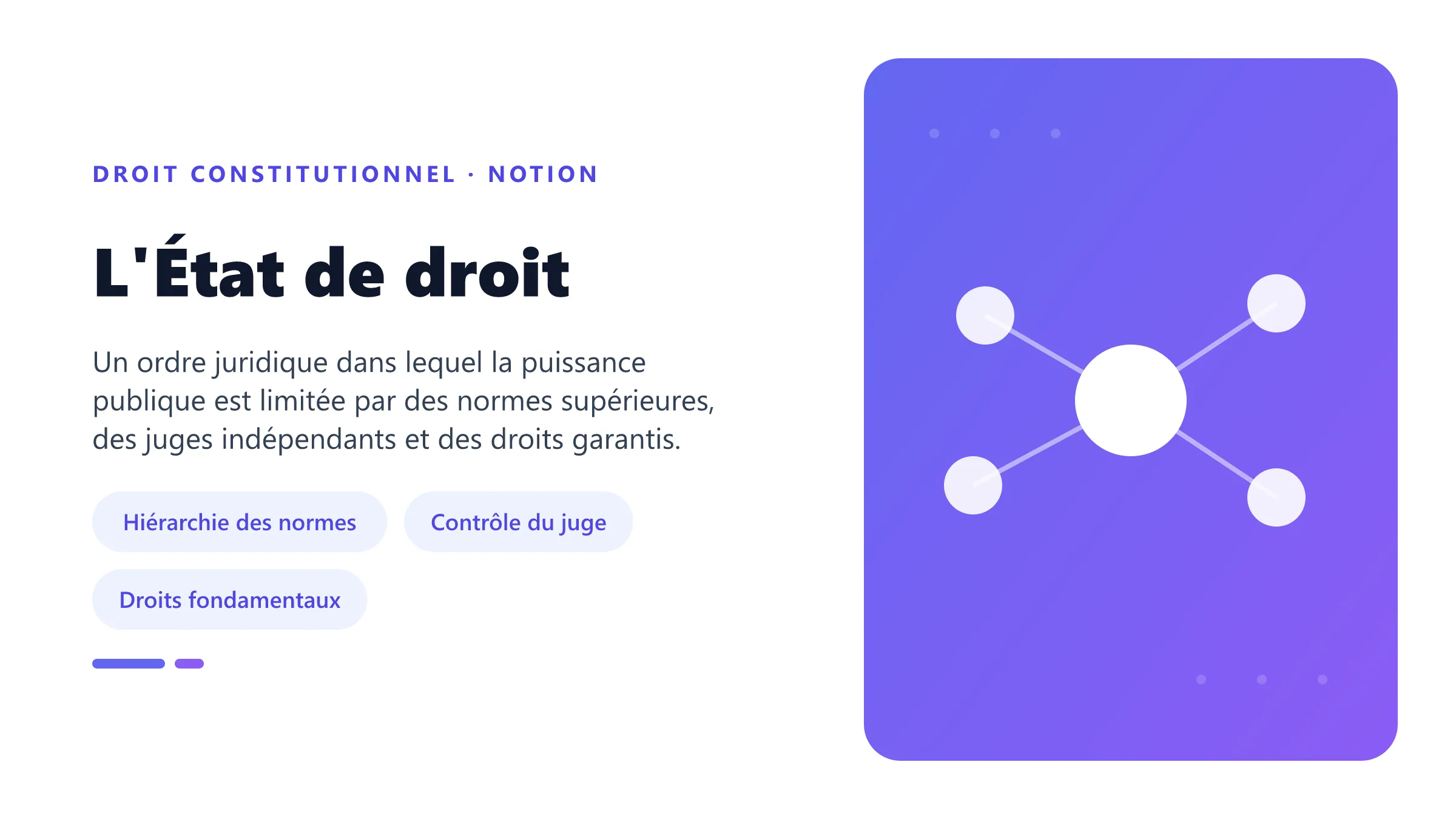 L'État de droit L'État de droit fondé sur la hiérarchie des normes, le contrôle juridictionnel et la garantie des droits fondamentaux.