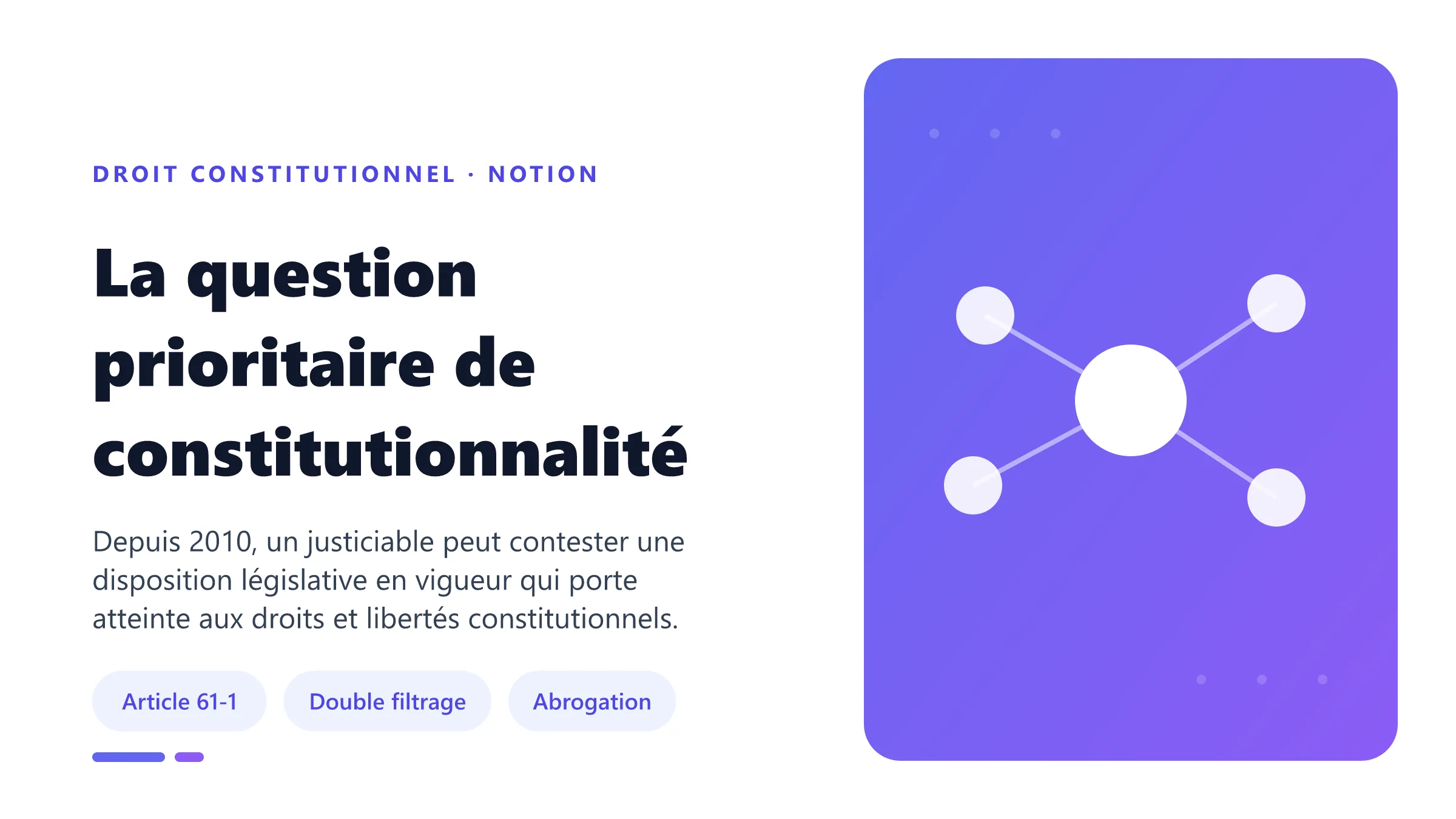 La question prioritaire de constitutionnalité La question prioritaire de constitutionnalité, contrôle a posteriori d'une loi en vigueur après double filtrage juridictionnel.