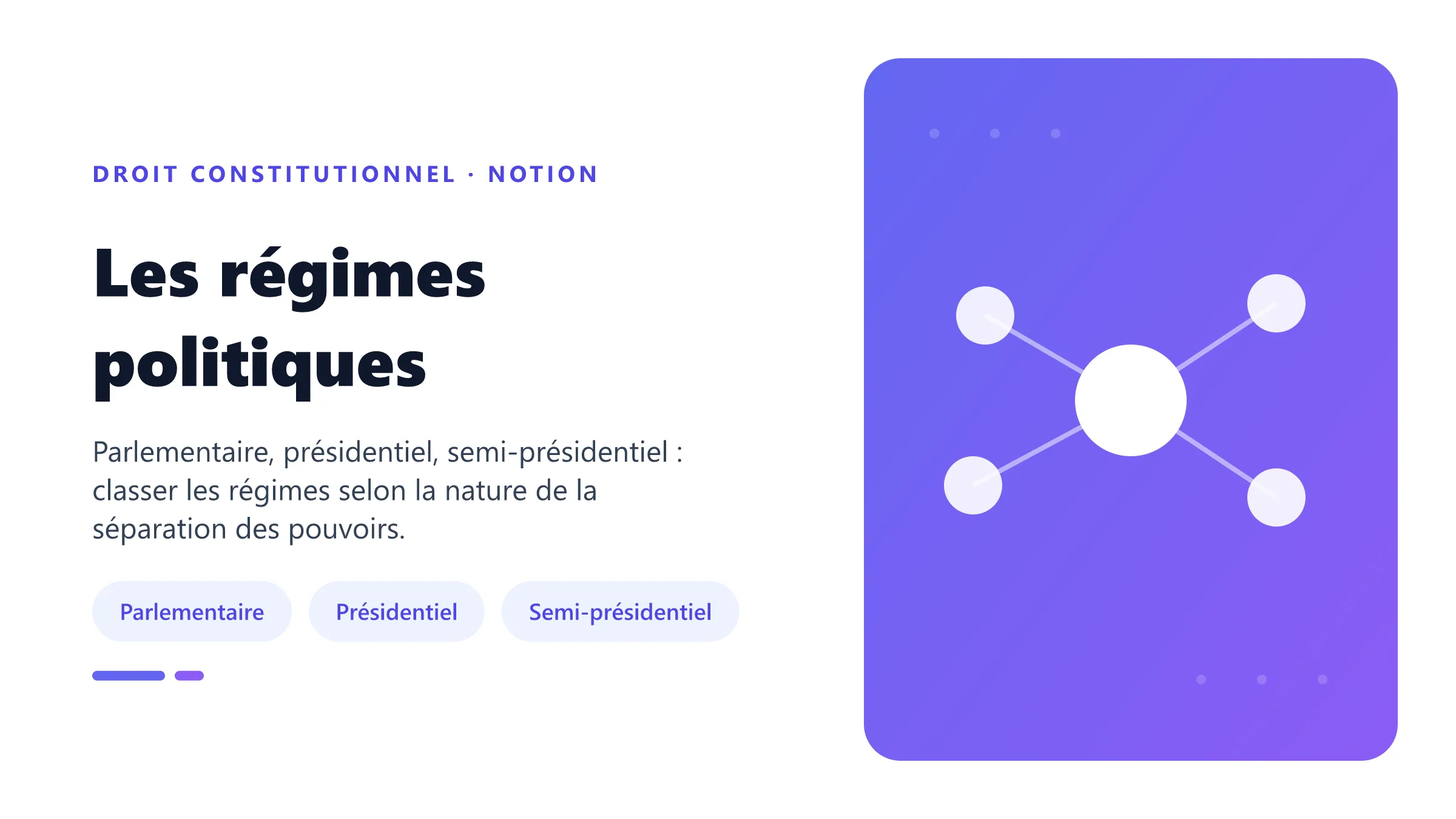 Les régimes politiques Les régimes politiques : parlementaire, présidentiel et semi-présidentiel, classés selon la nature de la séparation des pouvoirs.