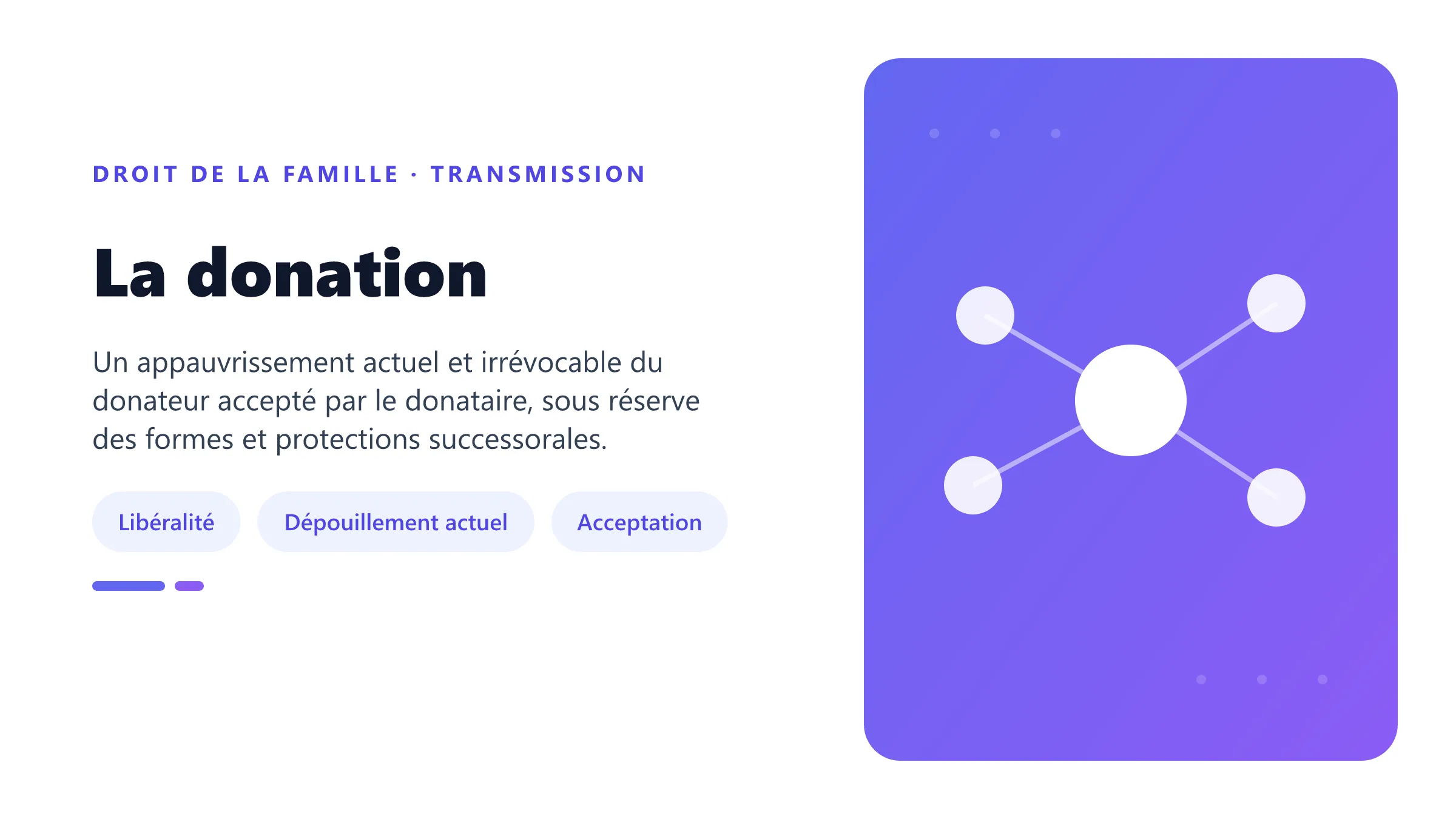 La donation Donation entre vifs : intention libérale, dépouillement actuel, acceptation, forme notariée et limites successorales.