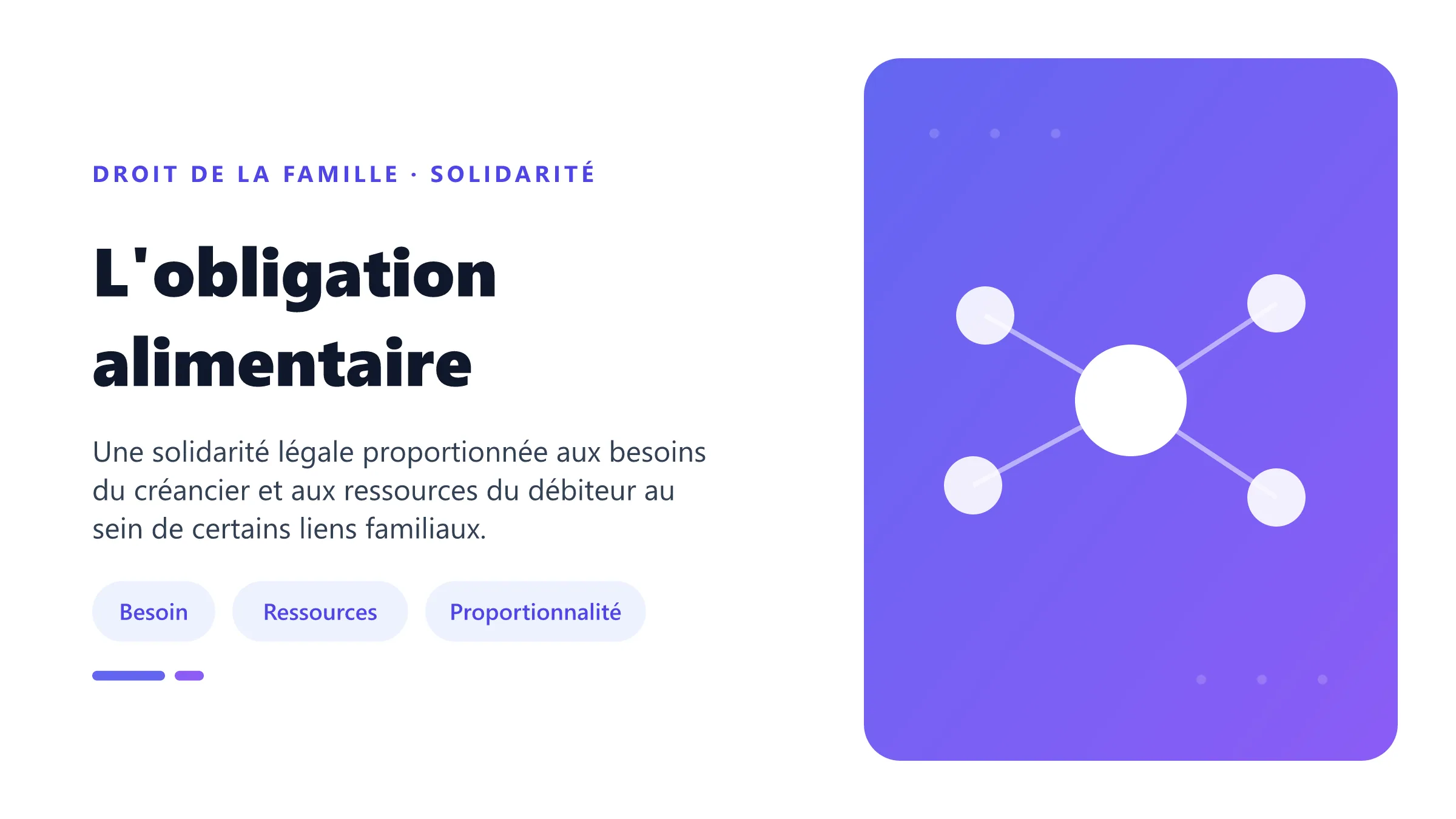 Obligation alimentaire familiale : personnes liées, état de besoin, ressources du débiteur et fixation de la contribution.