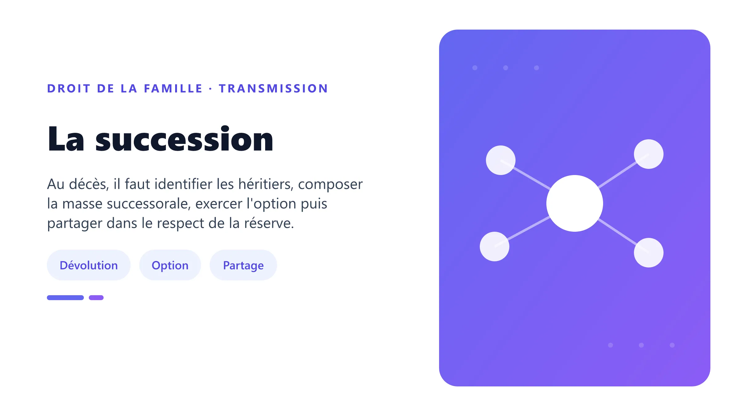La succession Succession : ouverture au décès, dévolution, masse successorale, option des héritiers, réserve et partage.