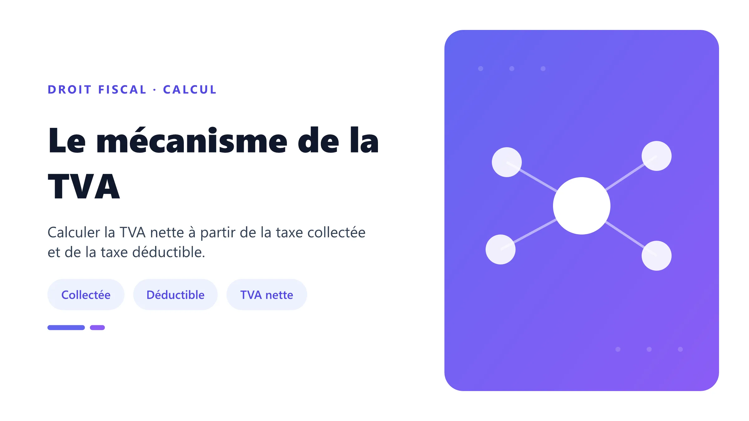 Le mécanisme de la TVA Mécanisme de calcul de la TVA nette : TVA collectée moins TVA déductible.