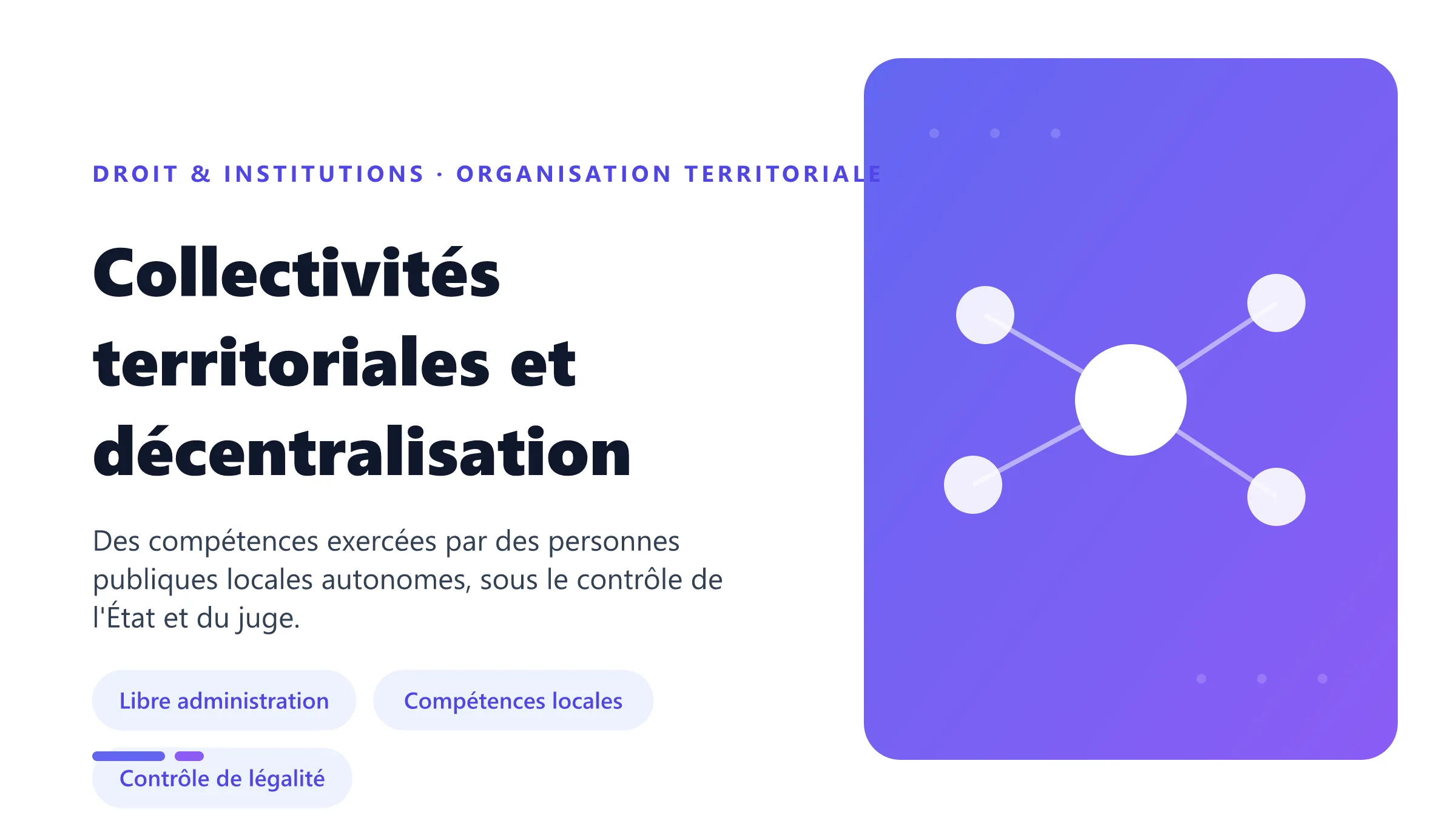 Organisation des collectivités territoriales françaises entre communes, départements, régions et collectivités à statut particulier.