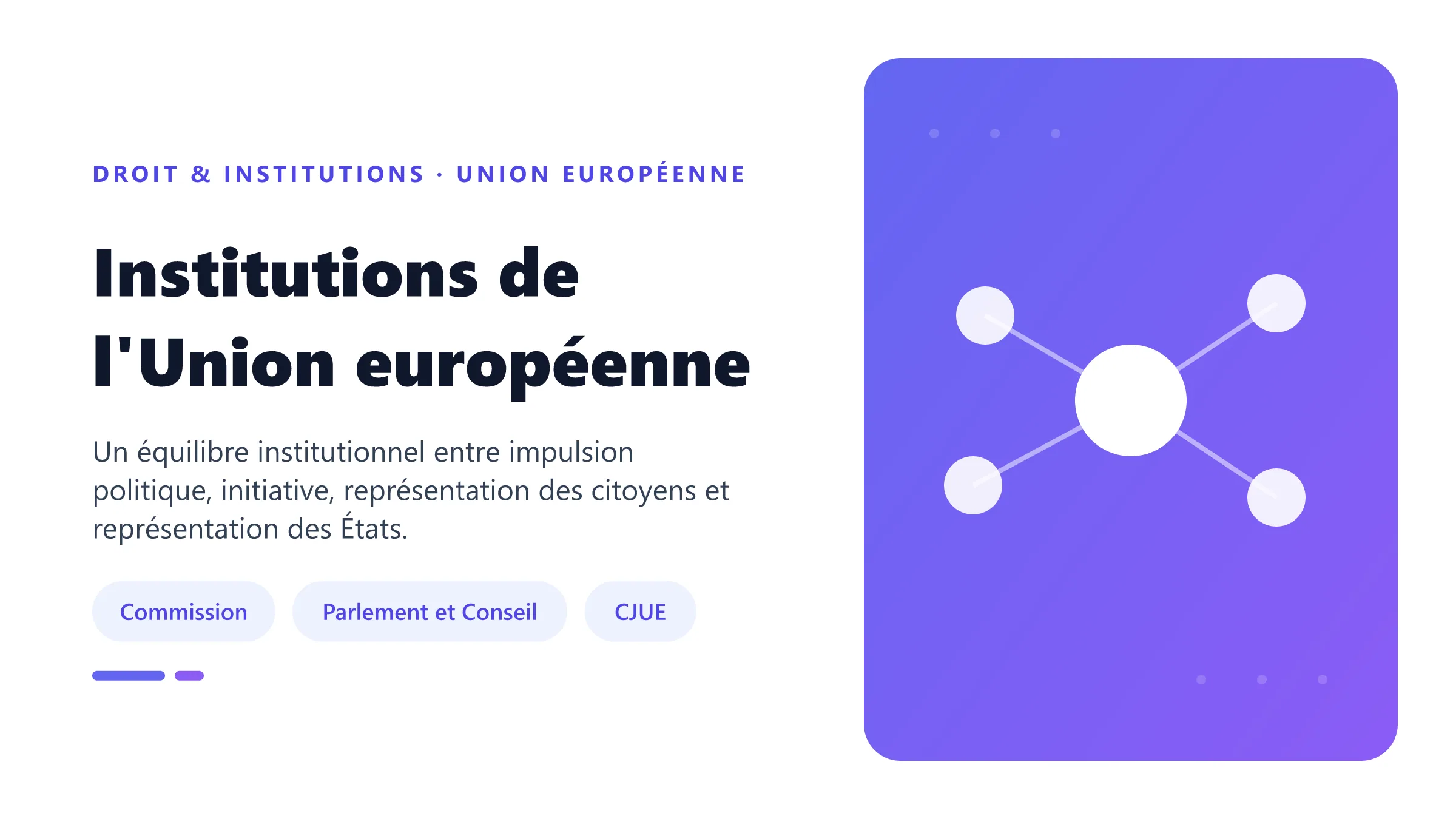 Institutions de l'Union européenne et répartition de leurs fonctions entre Commission, Parlement, Conseils et Cour de justice.
