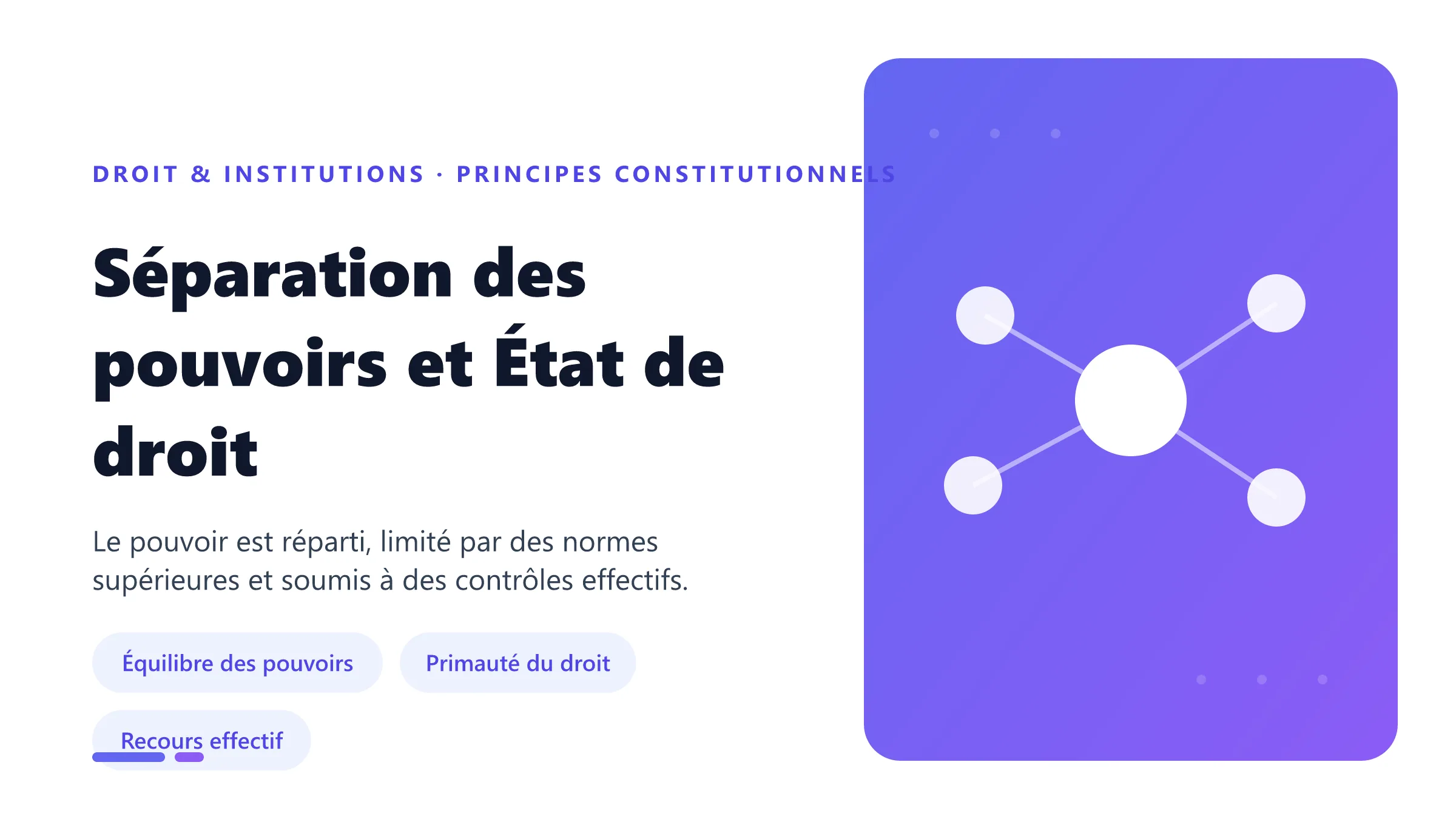 Séparation des pouvoirs et État de droit Séparation des pouvoirs législatif, exécutif et juridictionnel au sein d'un État de droit fondé sur la hiérarchie des normes.