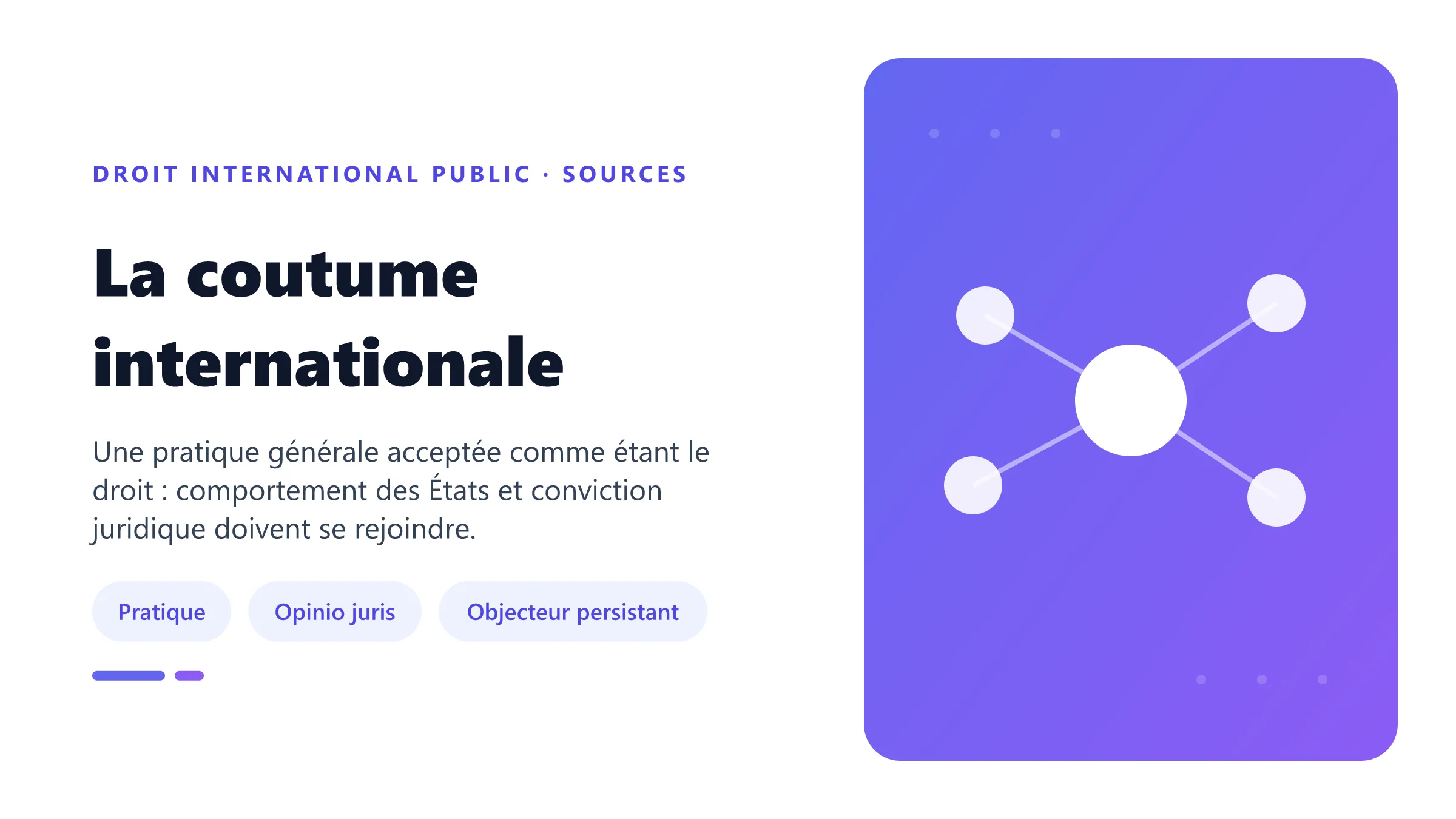 Coutume internationale formée par une pratique générale et l'opinio juris, avec l'exception de l'objecteur persistant.