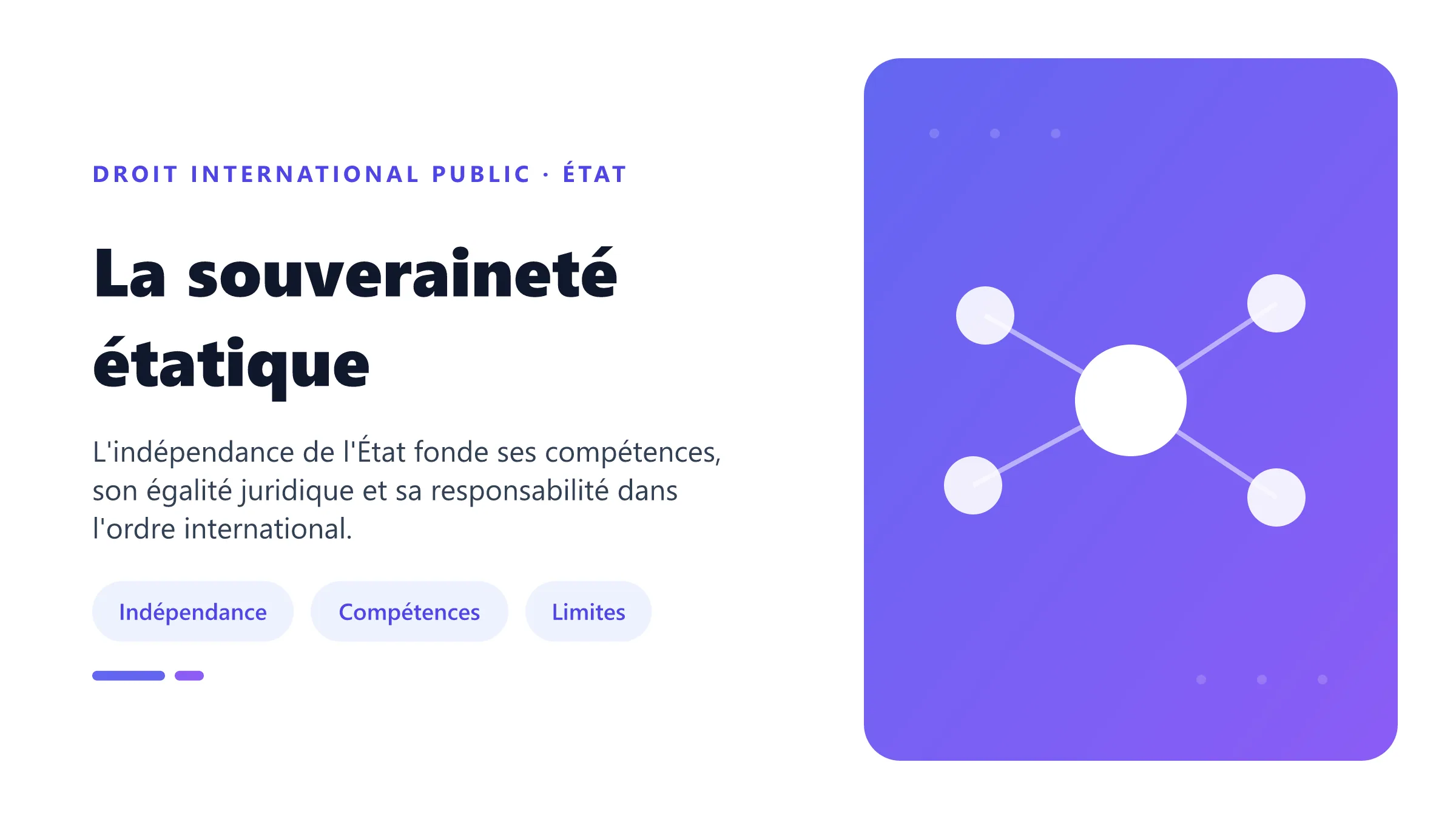 La souveraineté étatique Souveraineté étatique : indépendance, compétences territoriales et personnelles, égalité souveraine et limites internationales.