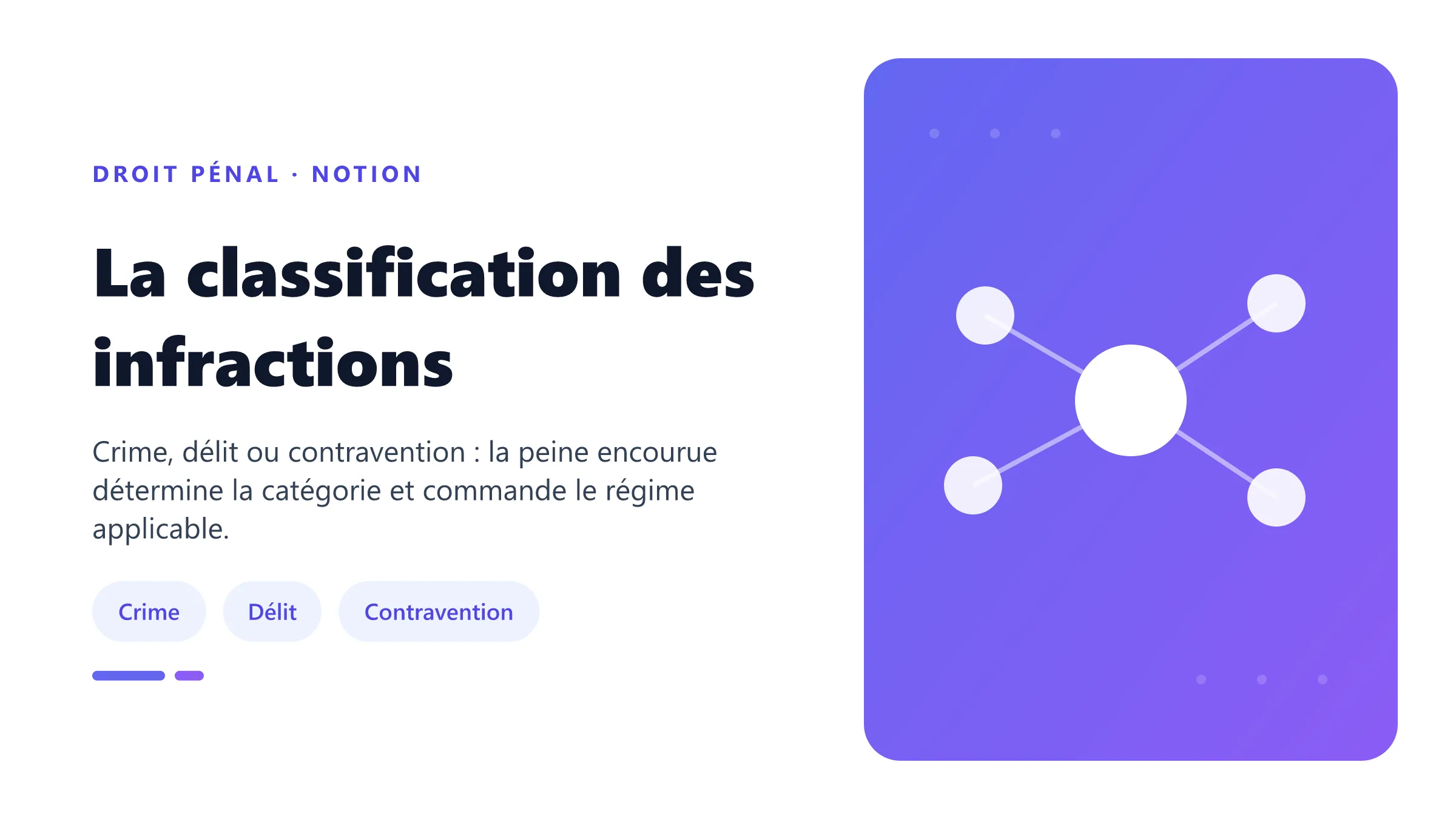 La classification des infractions Classification tripartite des infractions en crimes, délits et contraventions selon la peine encourue.