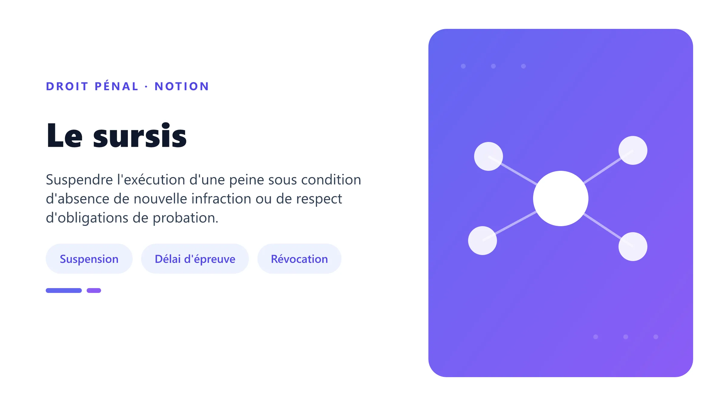 Le sursis Le sursis suspend l'exécution d'une peine, avec une période d'épreuve pouvant conduire à non-révocation ou révocation.