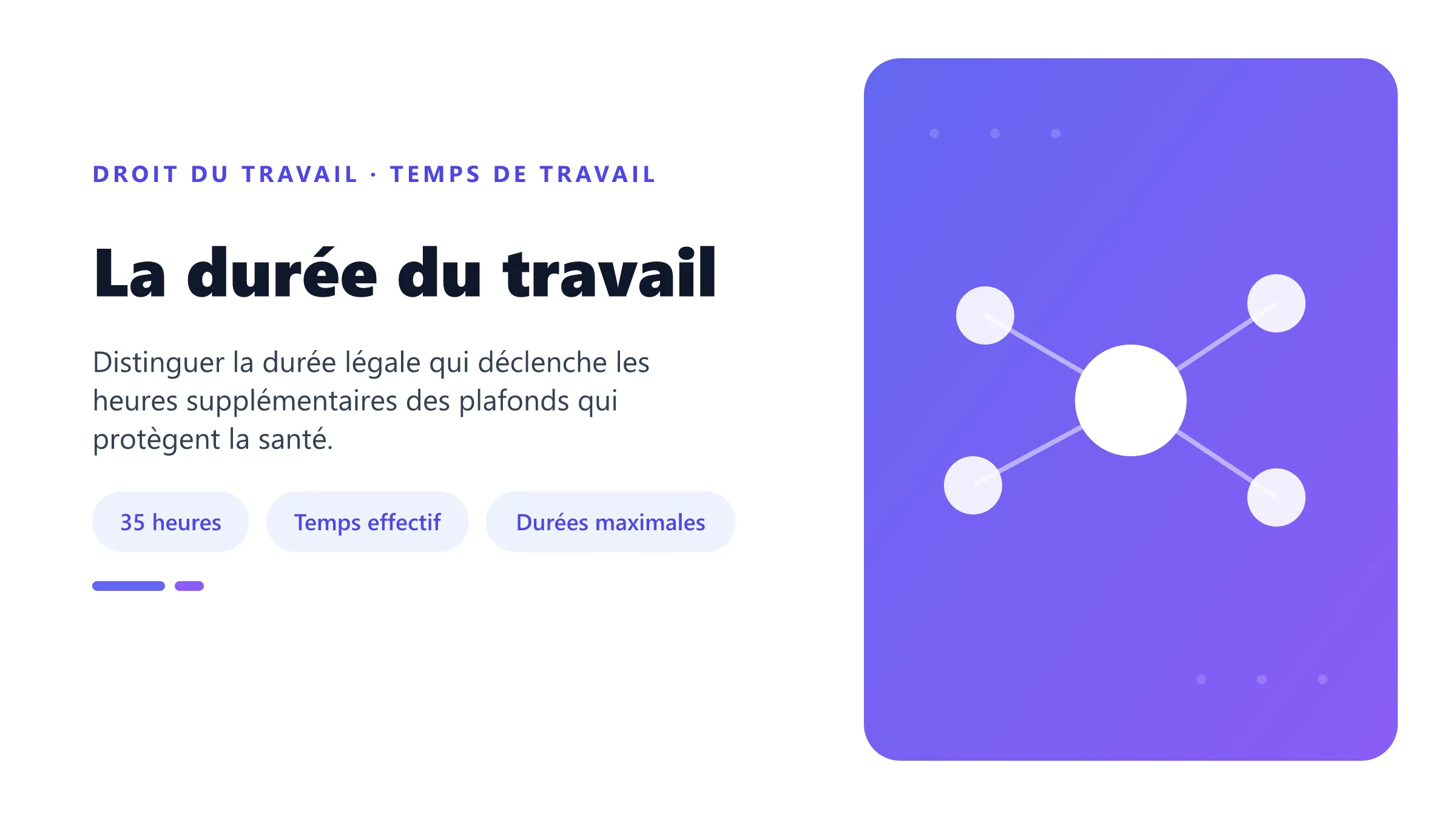 La durée du travail Durée du travail distinguant temps de travail effectif, seuil légal de 35 heures, heures supplémentaires et plafonds protecteurs.