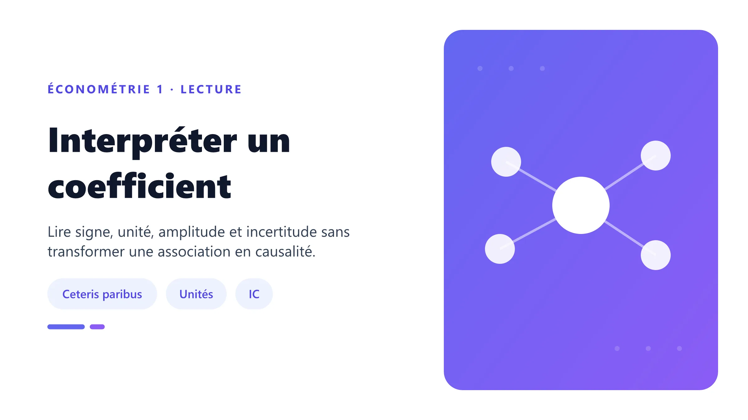 Illustration de la pente d'une droite de régression interprétée toutes choses égales par ailleurs.