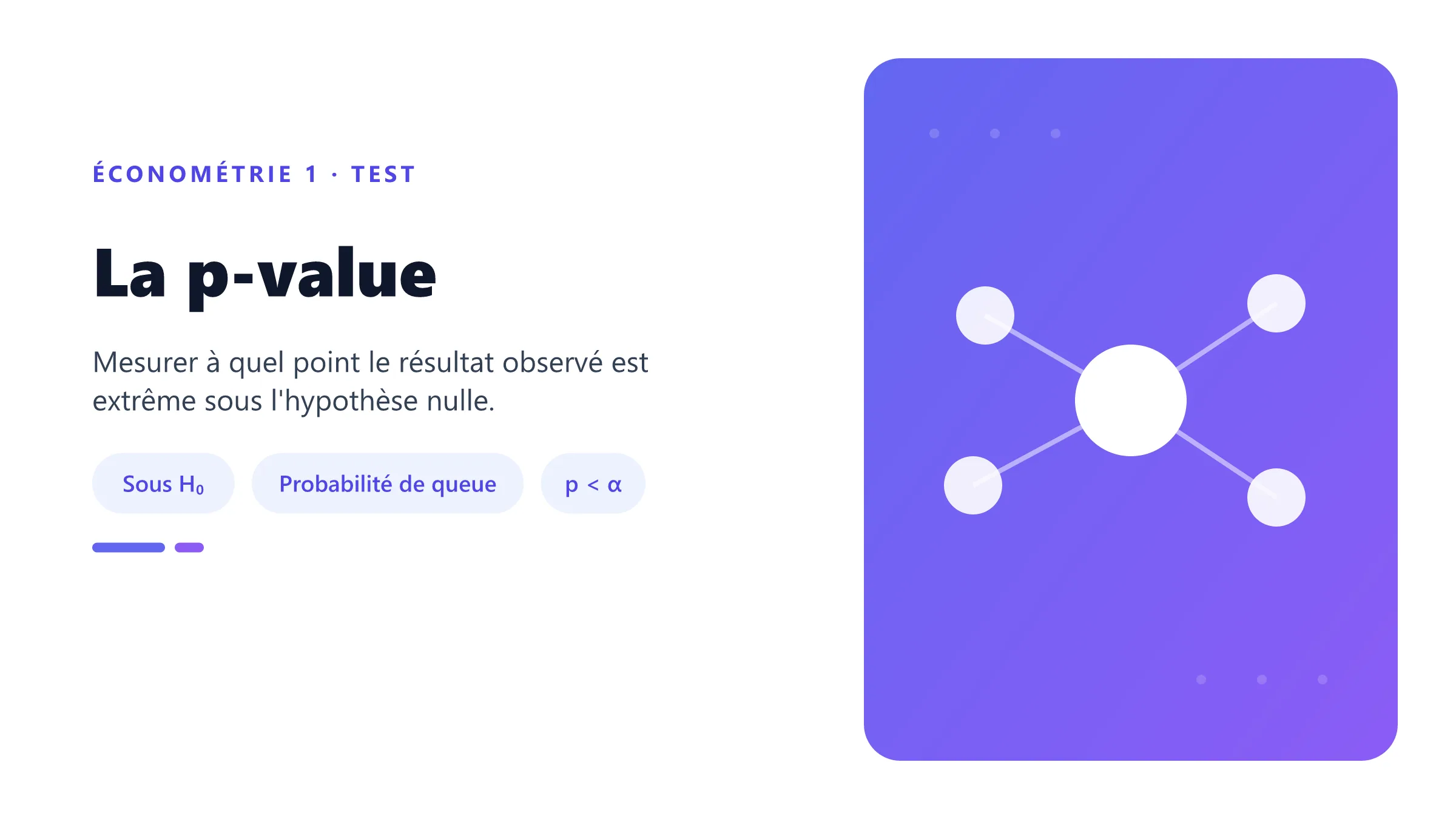 La p-value Illustration d'une distribution sous l'hypothèse nulle avec une zone de queue correspondant à la p-value.