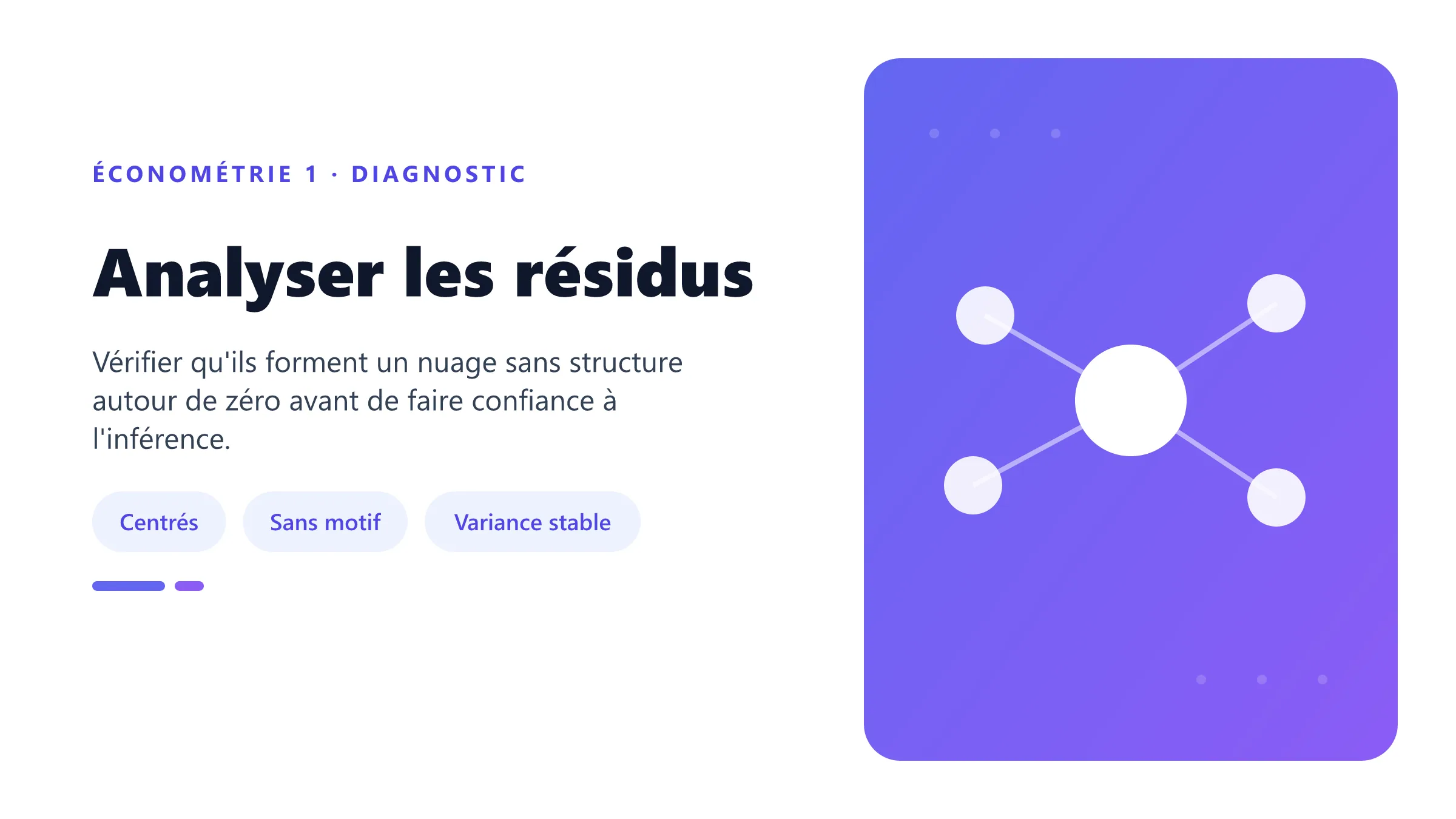 Analyser les résidus Illustration d'un graphique de résidus correctement dispersés aléatoirement autour de zéro.