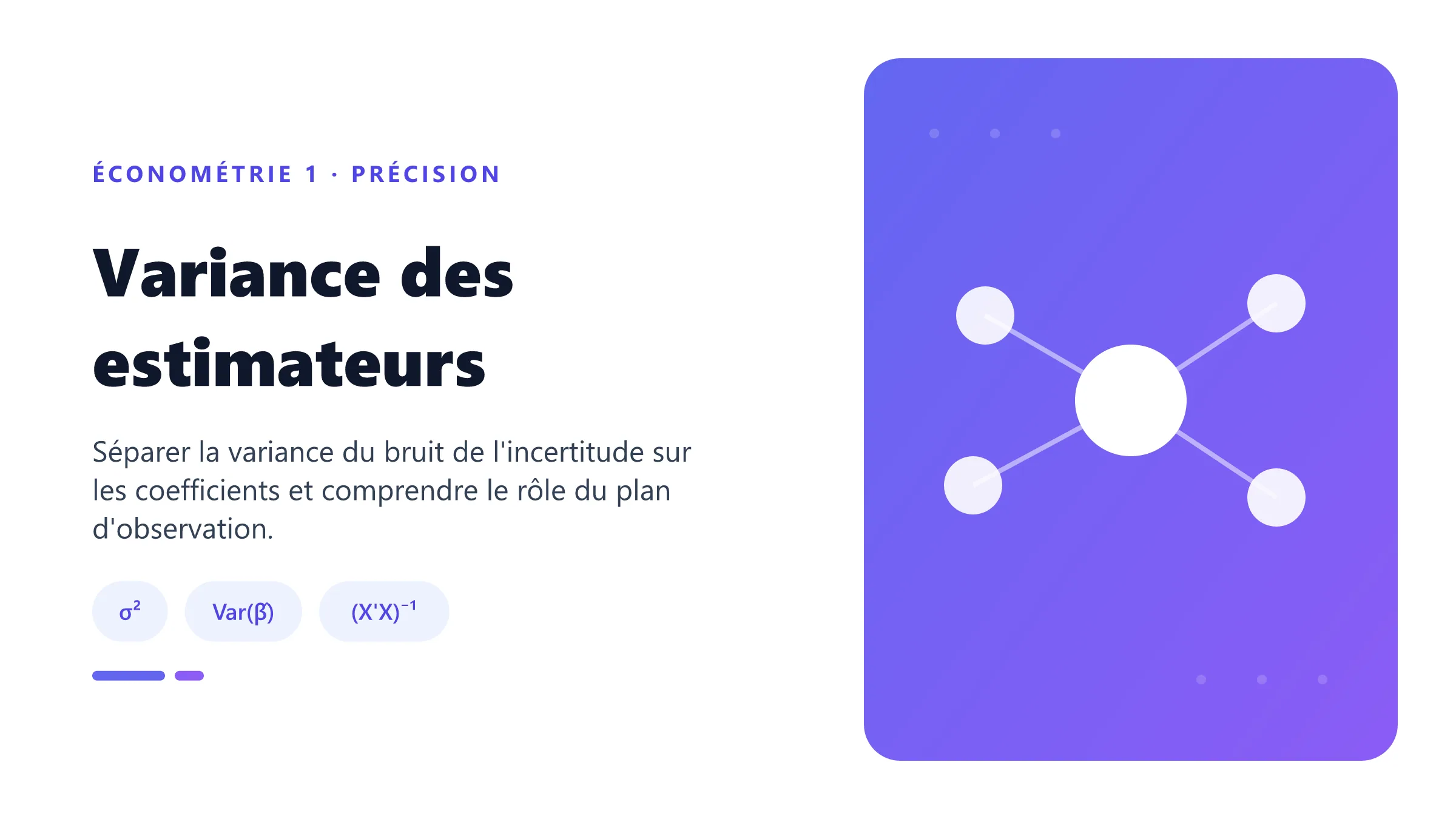 Variance des estimateurs Illustration de la matrice de variance-covariance des coefficients MCO dépendant du bruit et de l'information contenue dans X.