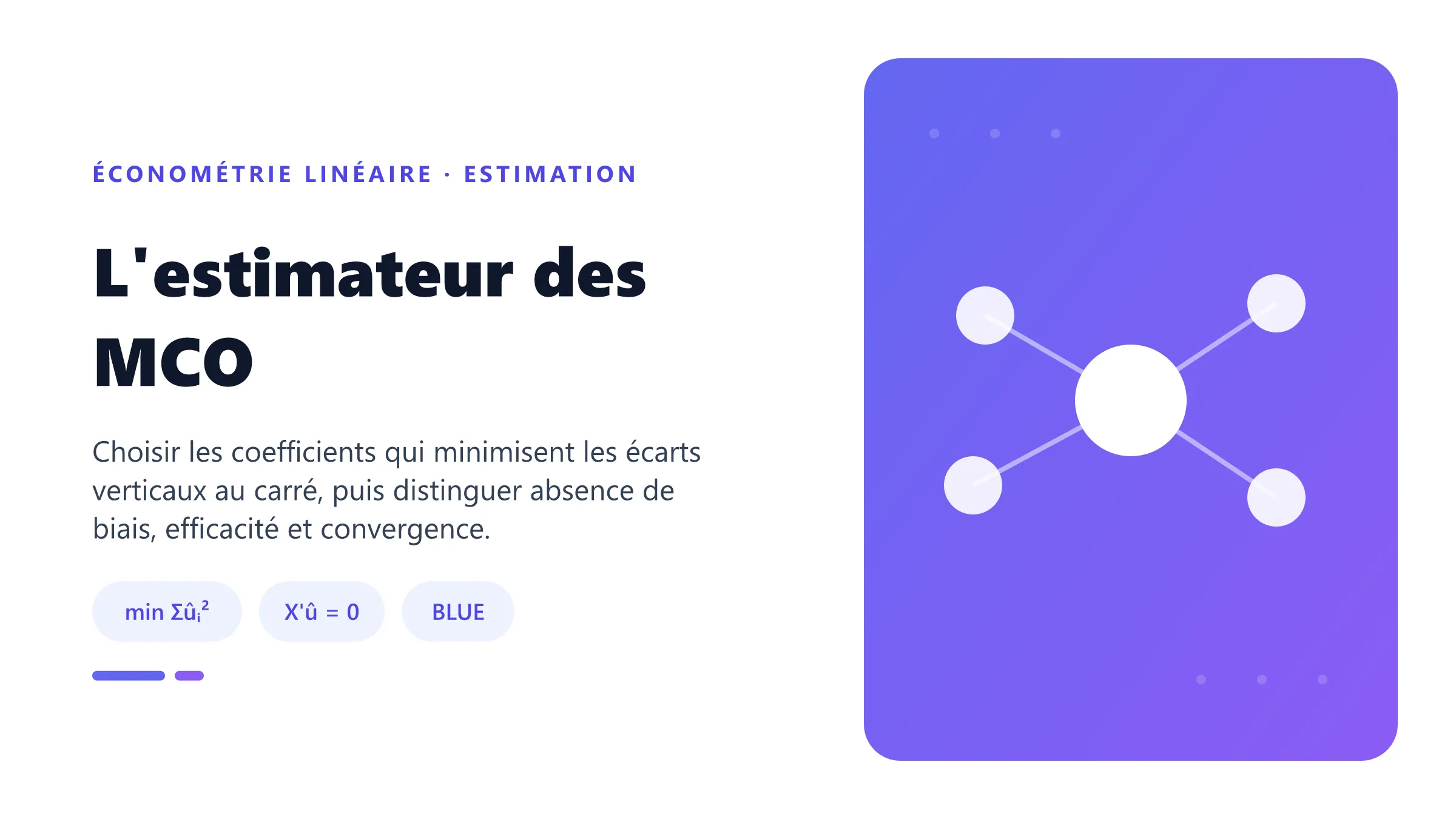 L'estimateur des MCO Nuage de données, droite des moindres carrés et résidus verticaux utilisés pour estimer les coefficients.