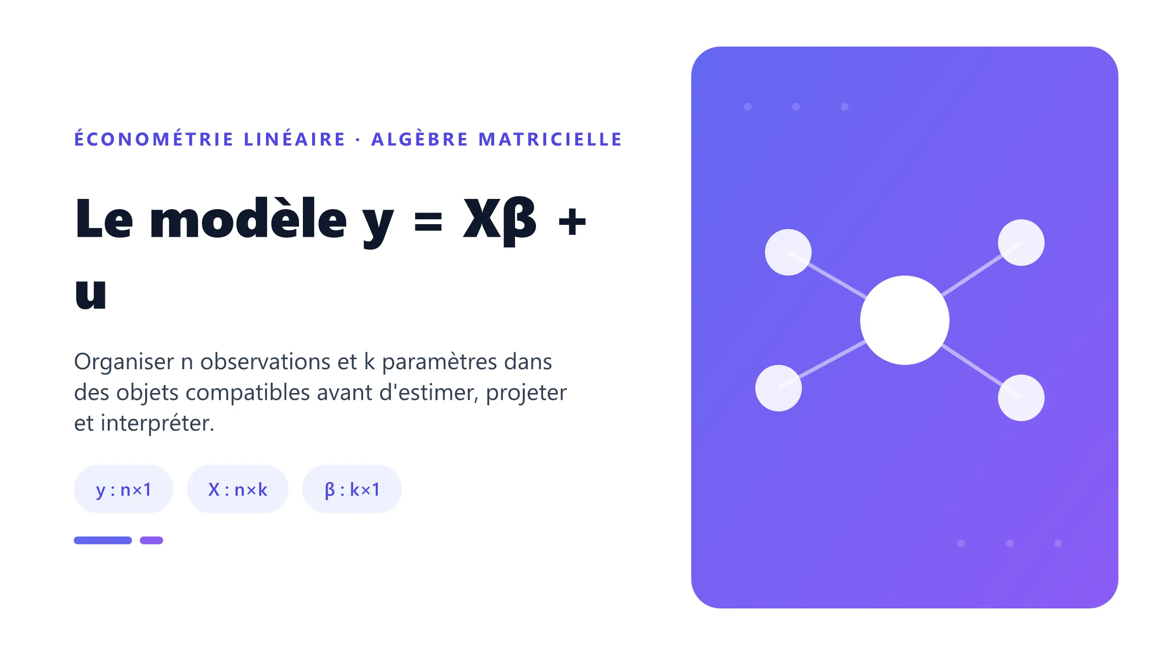 Écriture matricielle du modèle linéaire multiple avec vecteur expliqué, matrice des régresseurs, paramètres et erreurs.