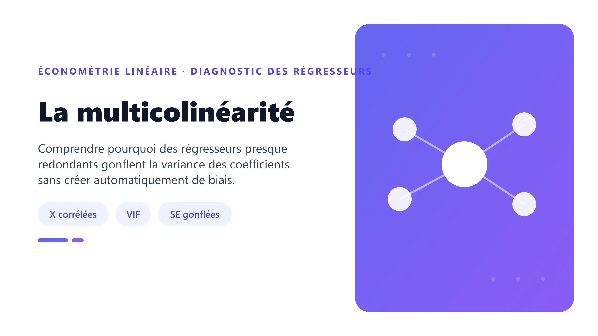 La multicolinéarité Nuage de deux régresseurs presque alignés illustrant une forte multicolinéarité dans un modèle linéaire multiple.