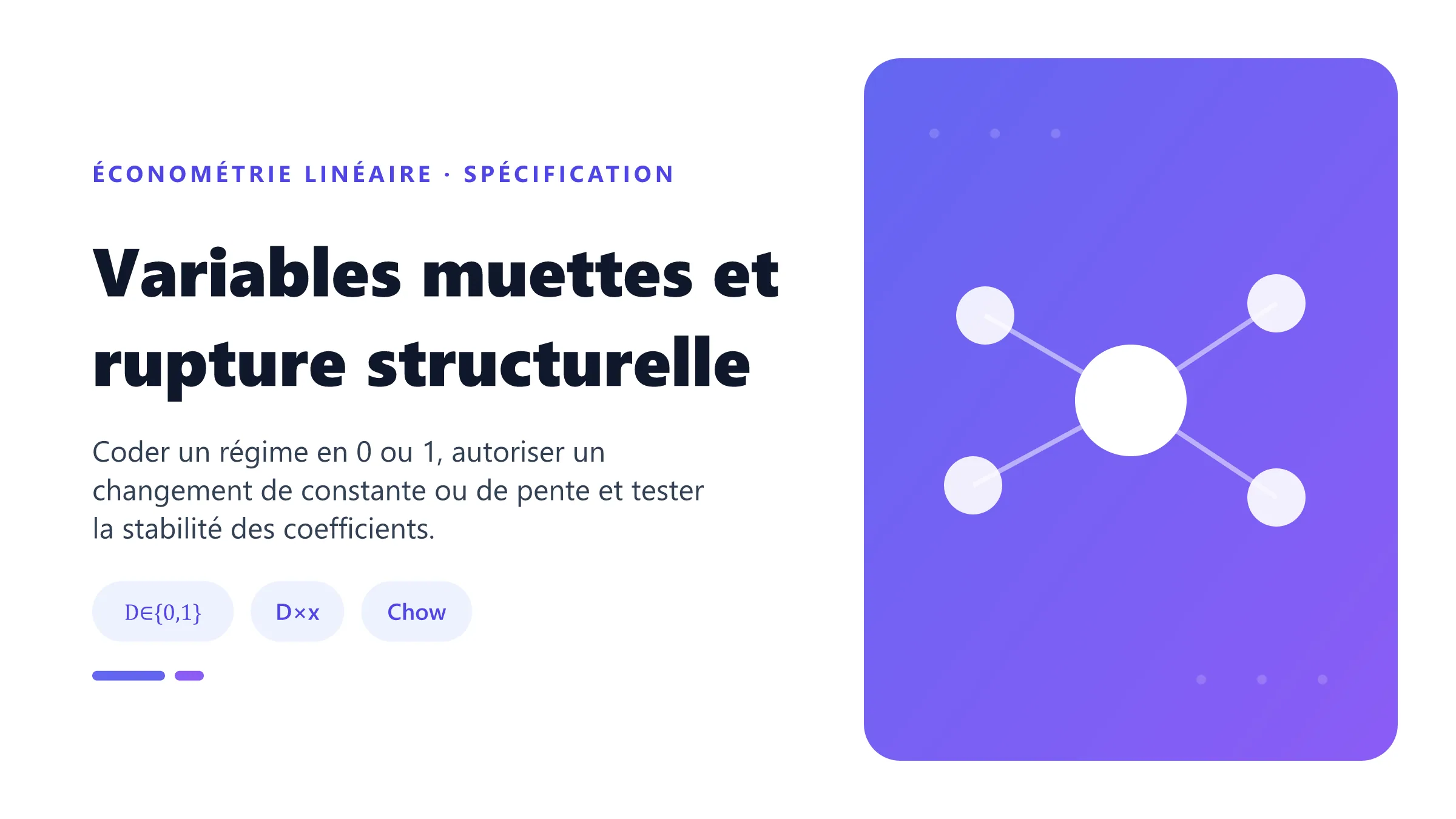 Variables muettes et rupture structurelle Deux relations de régression avant et après une rupture structurelle, distinguées par une variable indicatrice et une interaction.