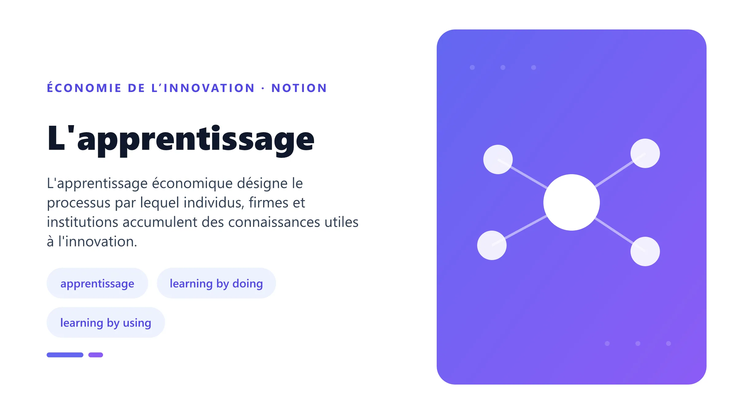 Illustration pédagogique de l'apprentissage en économie de l’innovation.