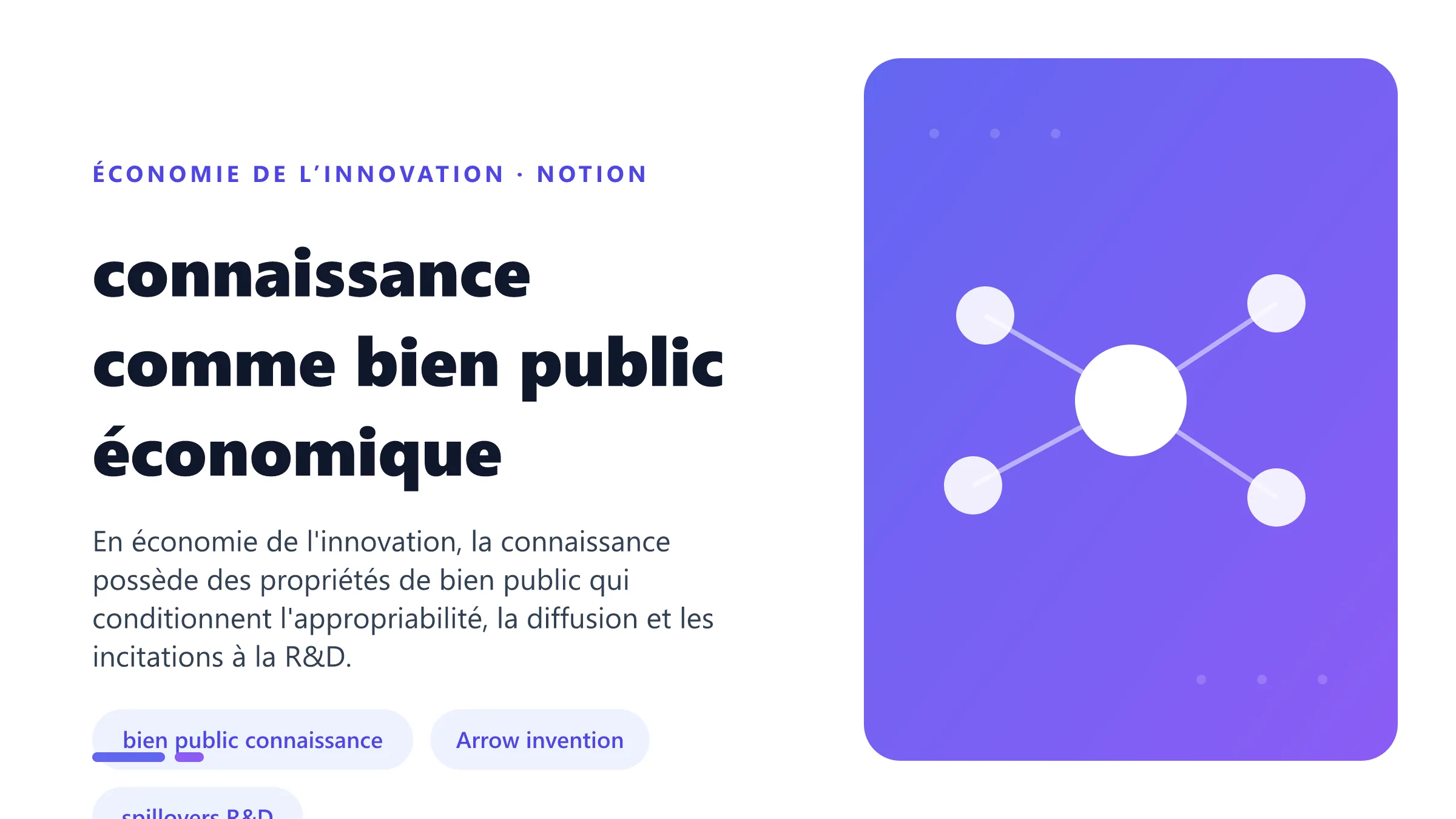 connaissance comme bien public économique Illustration pédagogique de connaissance comme bien public économique en économie de l’innovation.