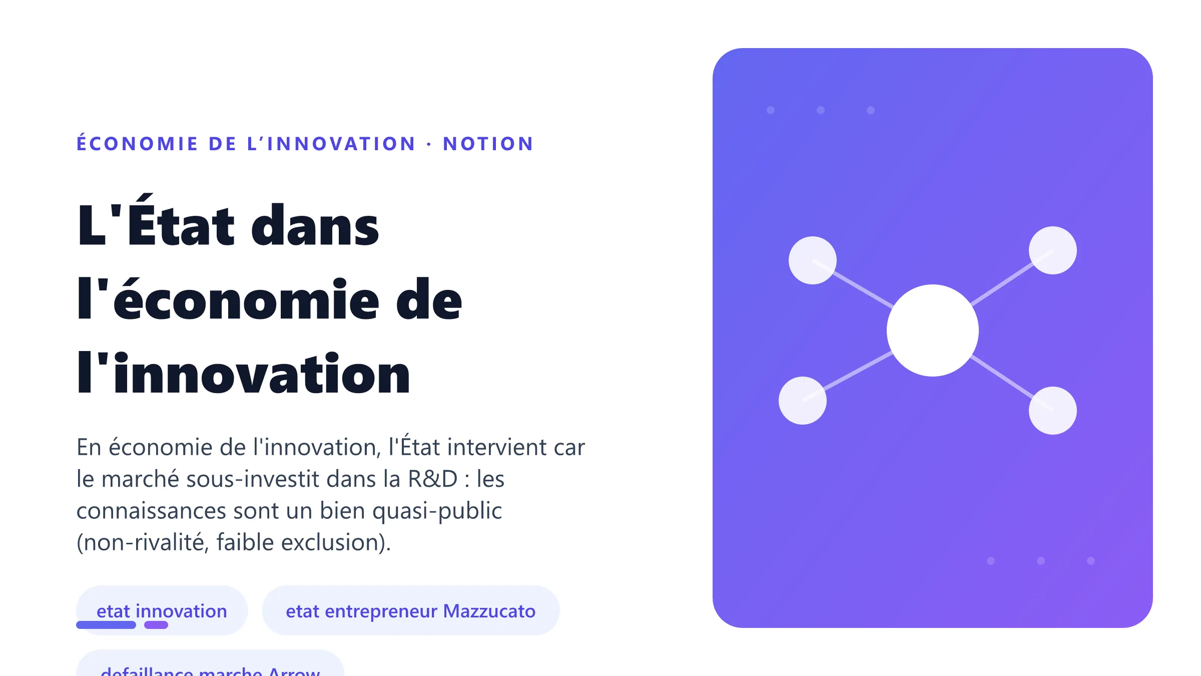 L'État dans l'économie de l'innovation Illustration pédagogique de l'état dans l'économie de l'innovation en économie de l’innovation.