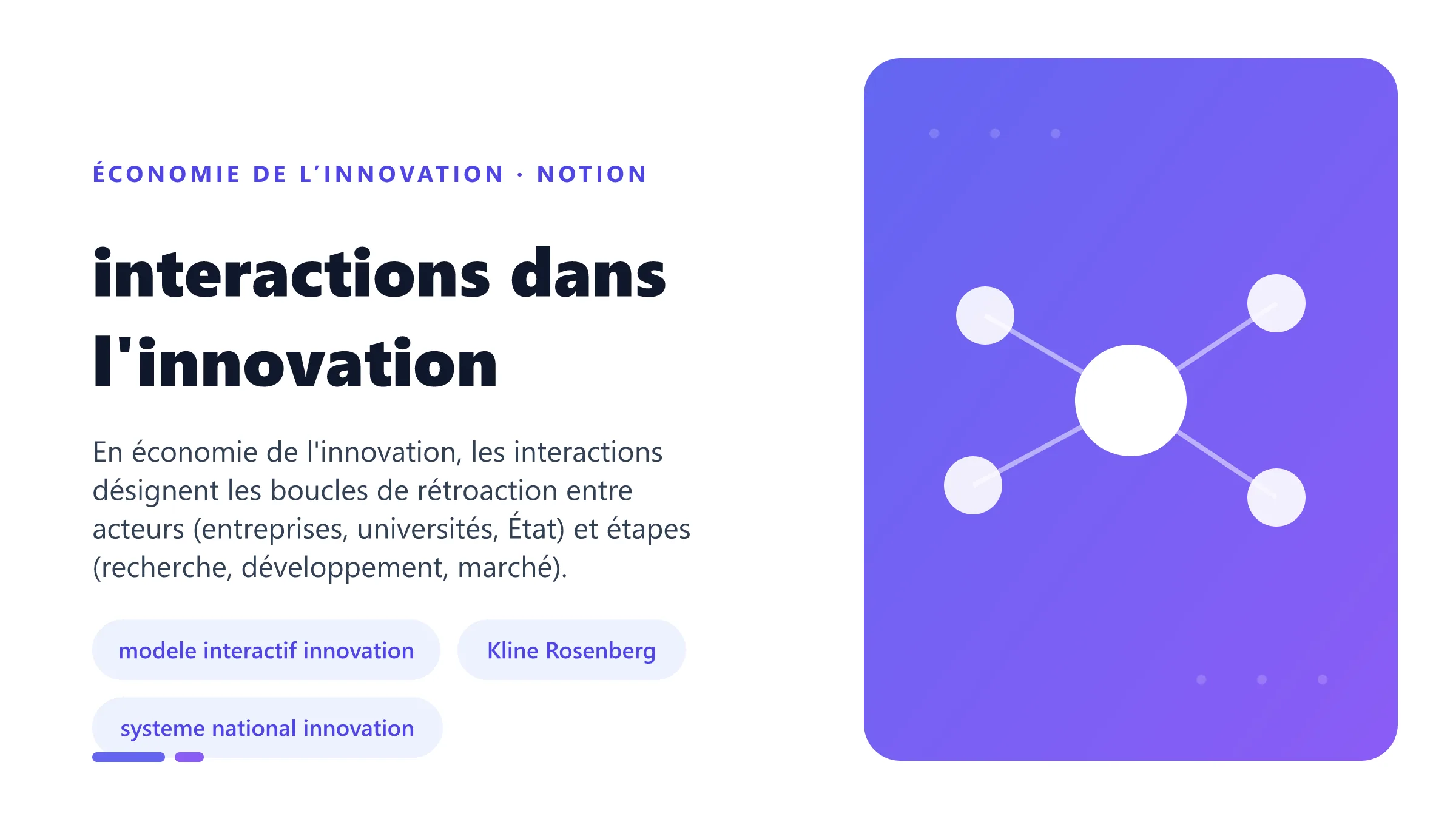 Illustration pédagogique de interactions dans l'innovation en économie de l’innovation.