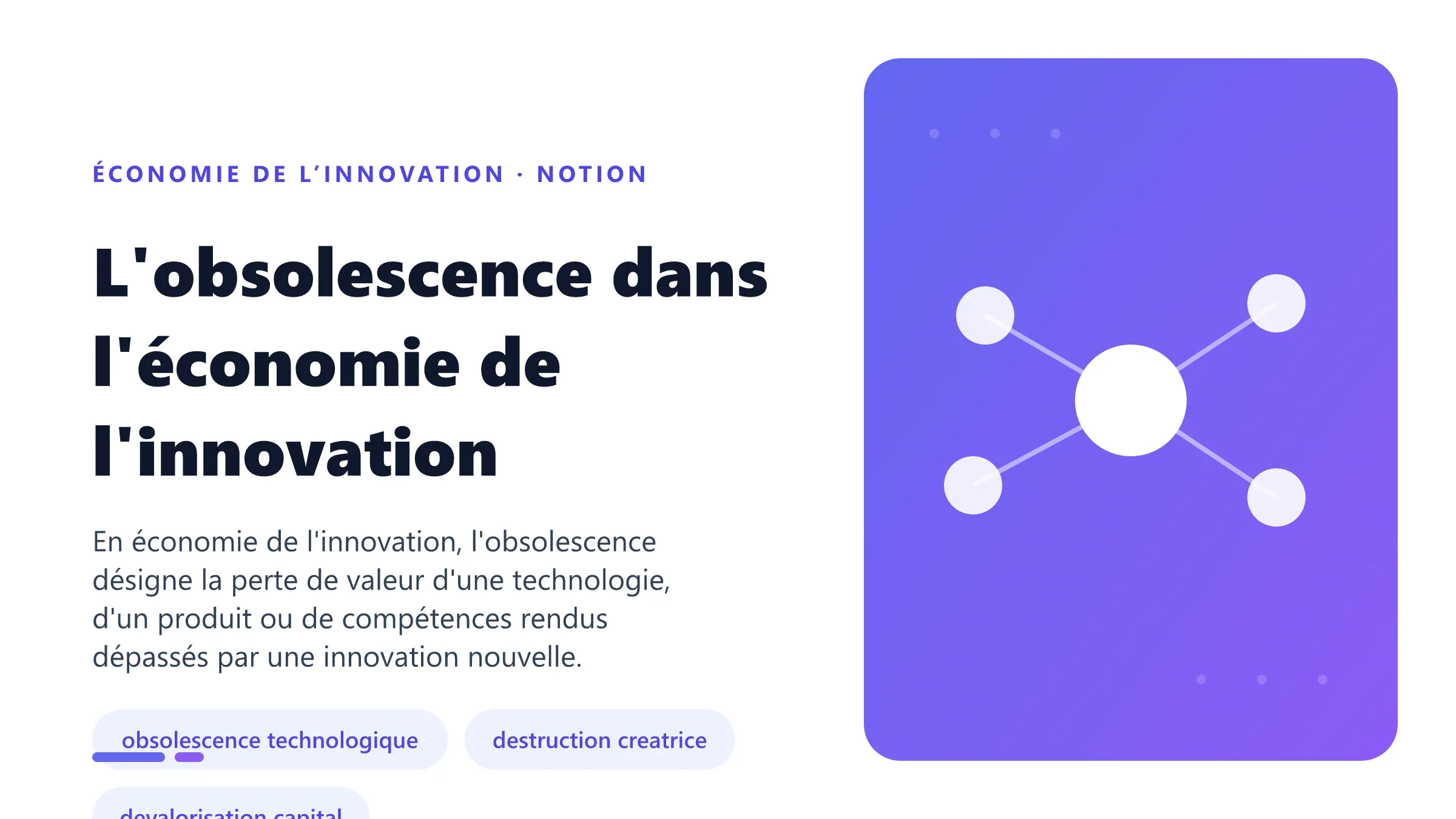 L'obsolescence dans l'économie de l'innovation Illustration pédagogique de l'obsolescence dans l'économie de l'innovation en économie de l’innovation.