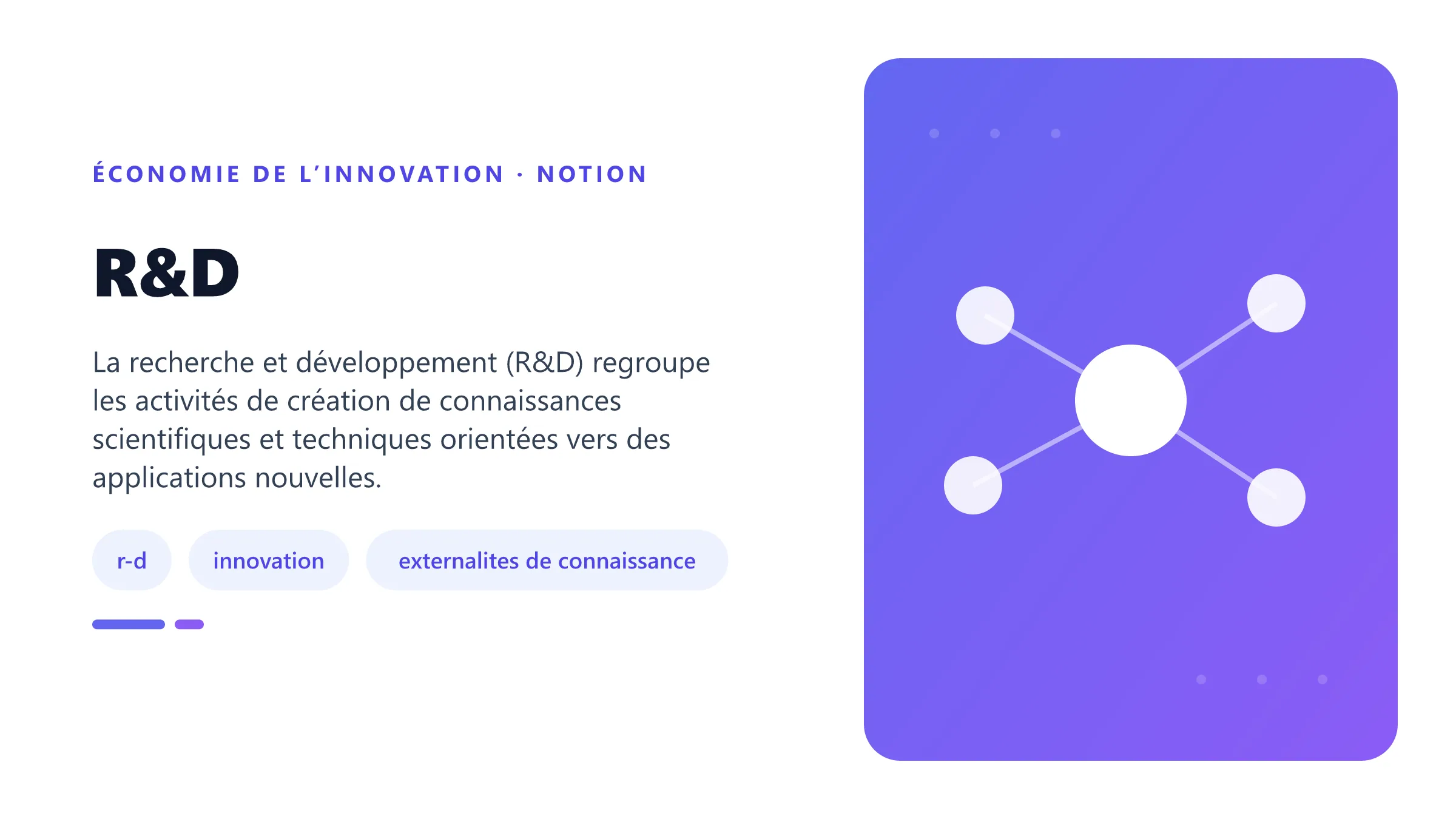 R&D Illustration pédagogique de r&d en économie de l’innovation.