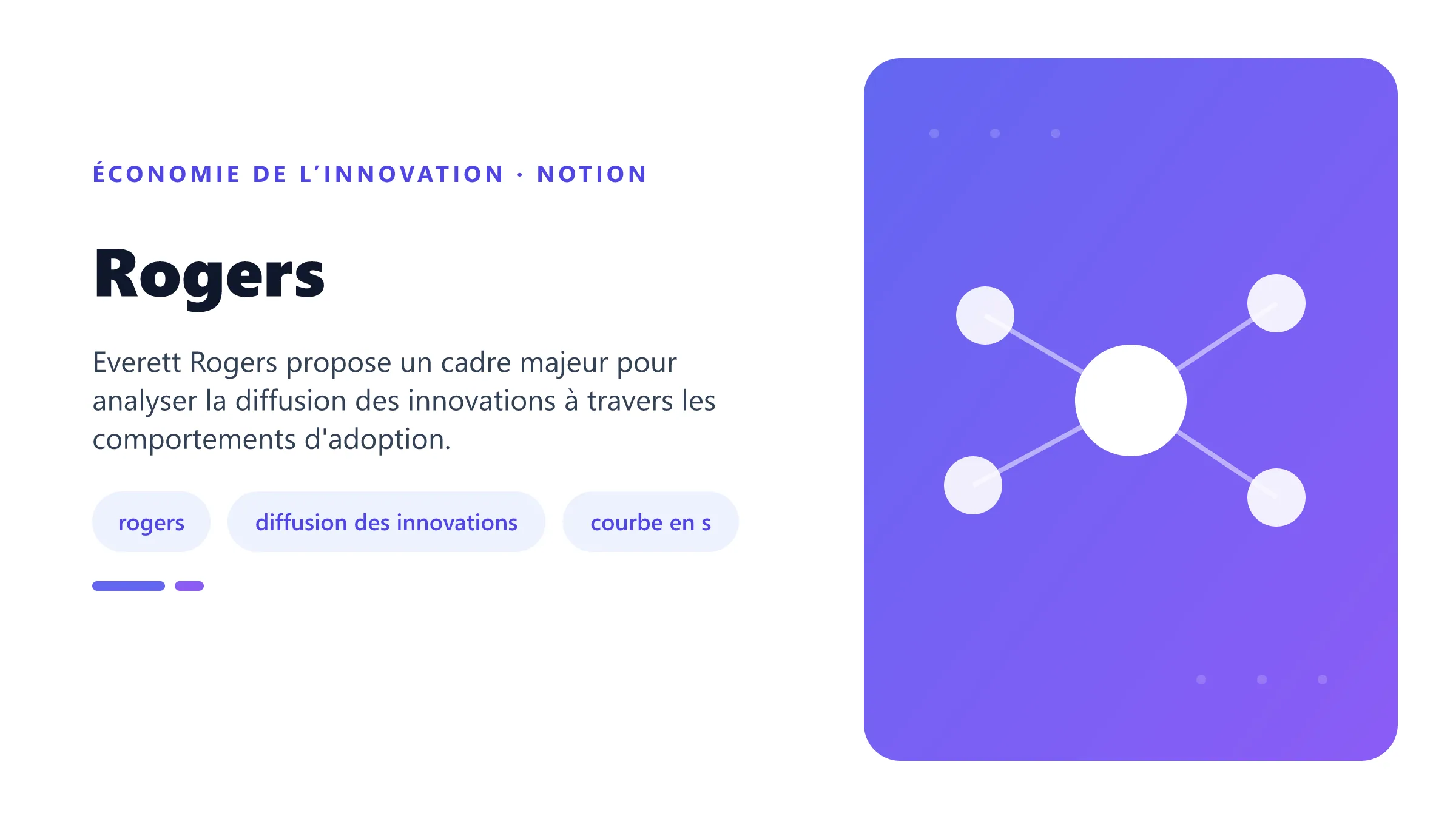 Rogers Illustration pédagogique de rogers en économie de l’innovation.