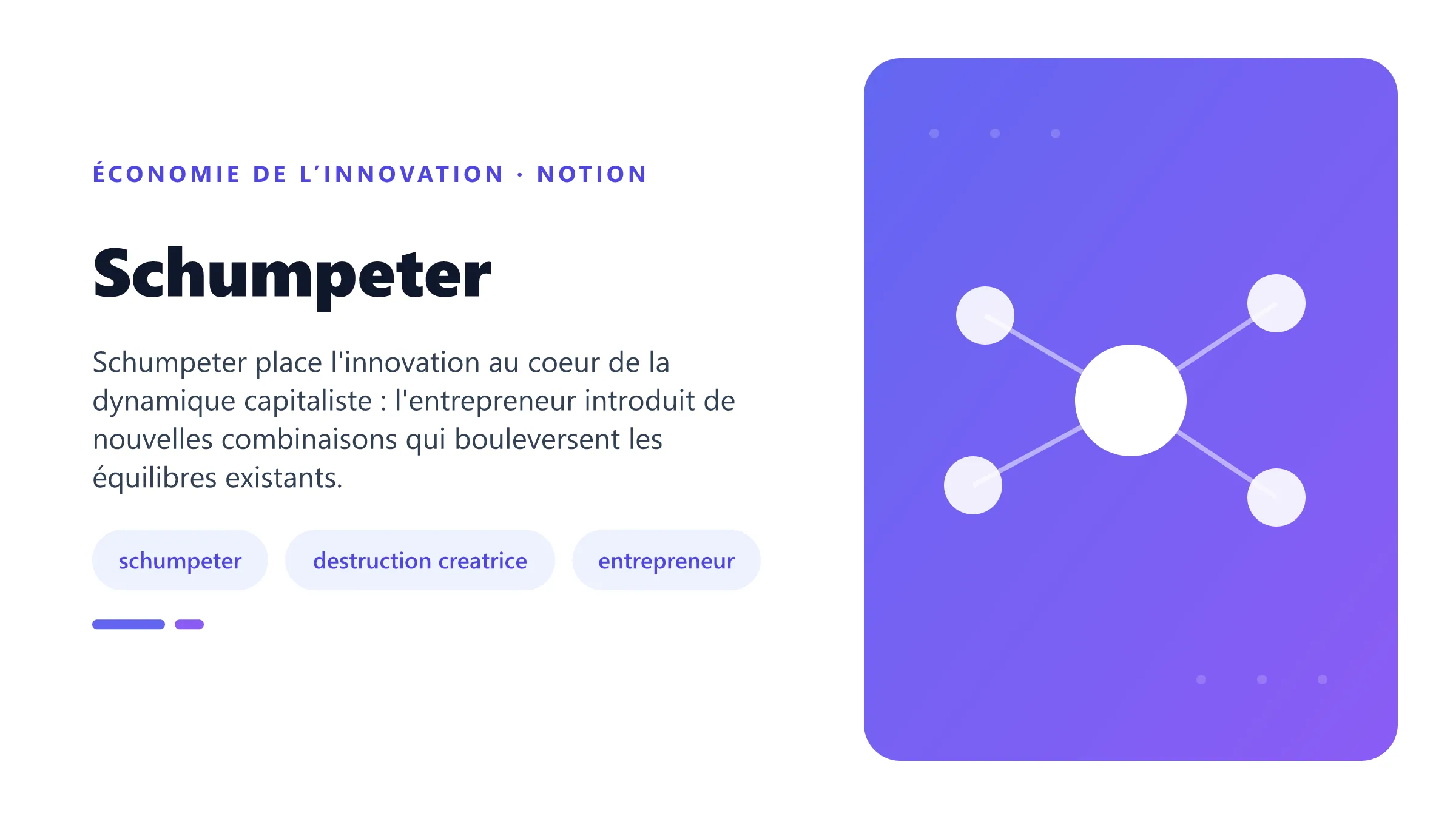 Schumpeter Illustration pédagogique de schumpeter en économie de l’innovation.