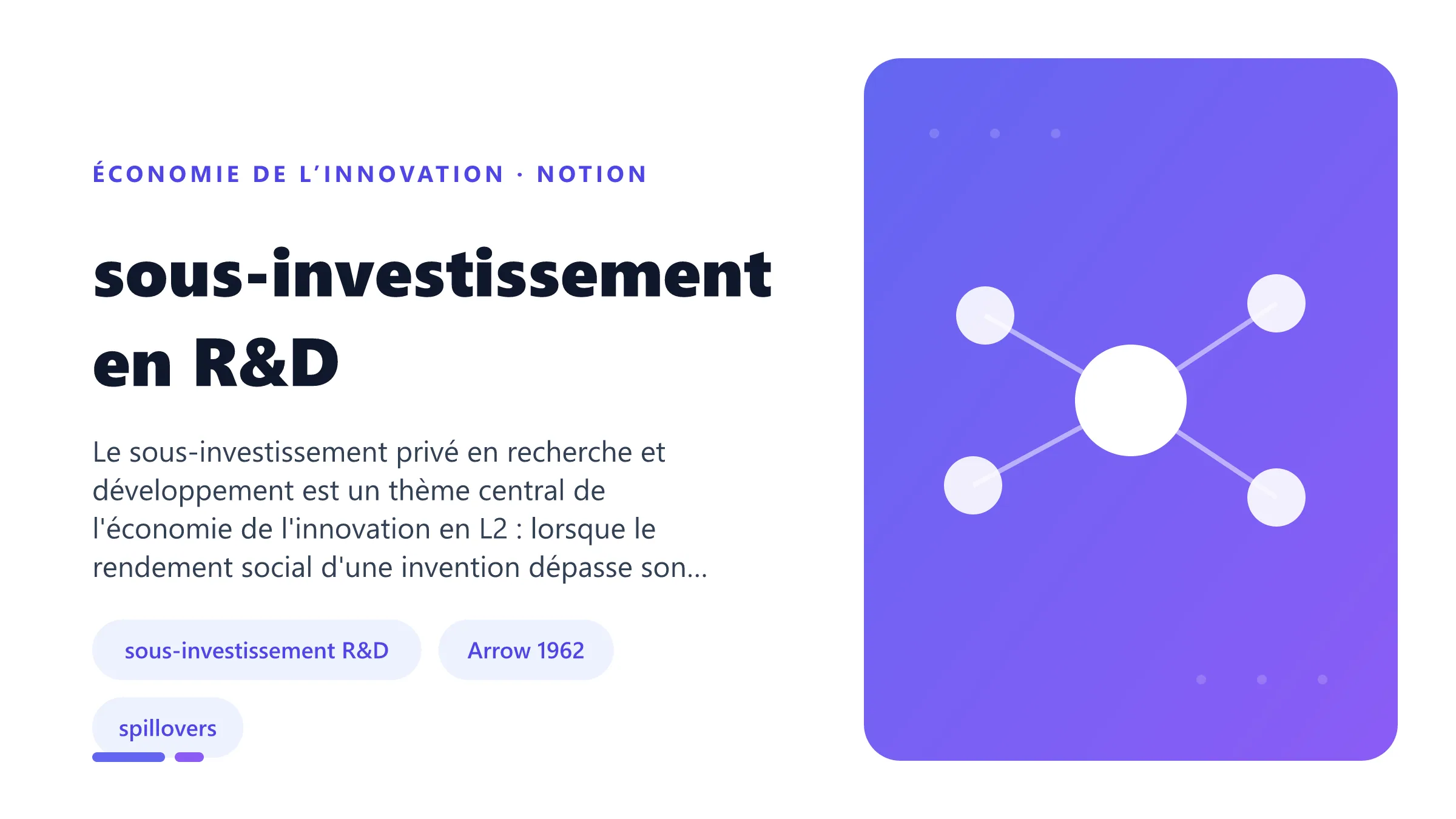 Illustration pédagogique de sous-investissement en r&d en économie de l’innovation.