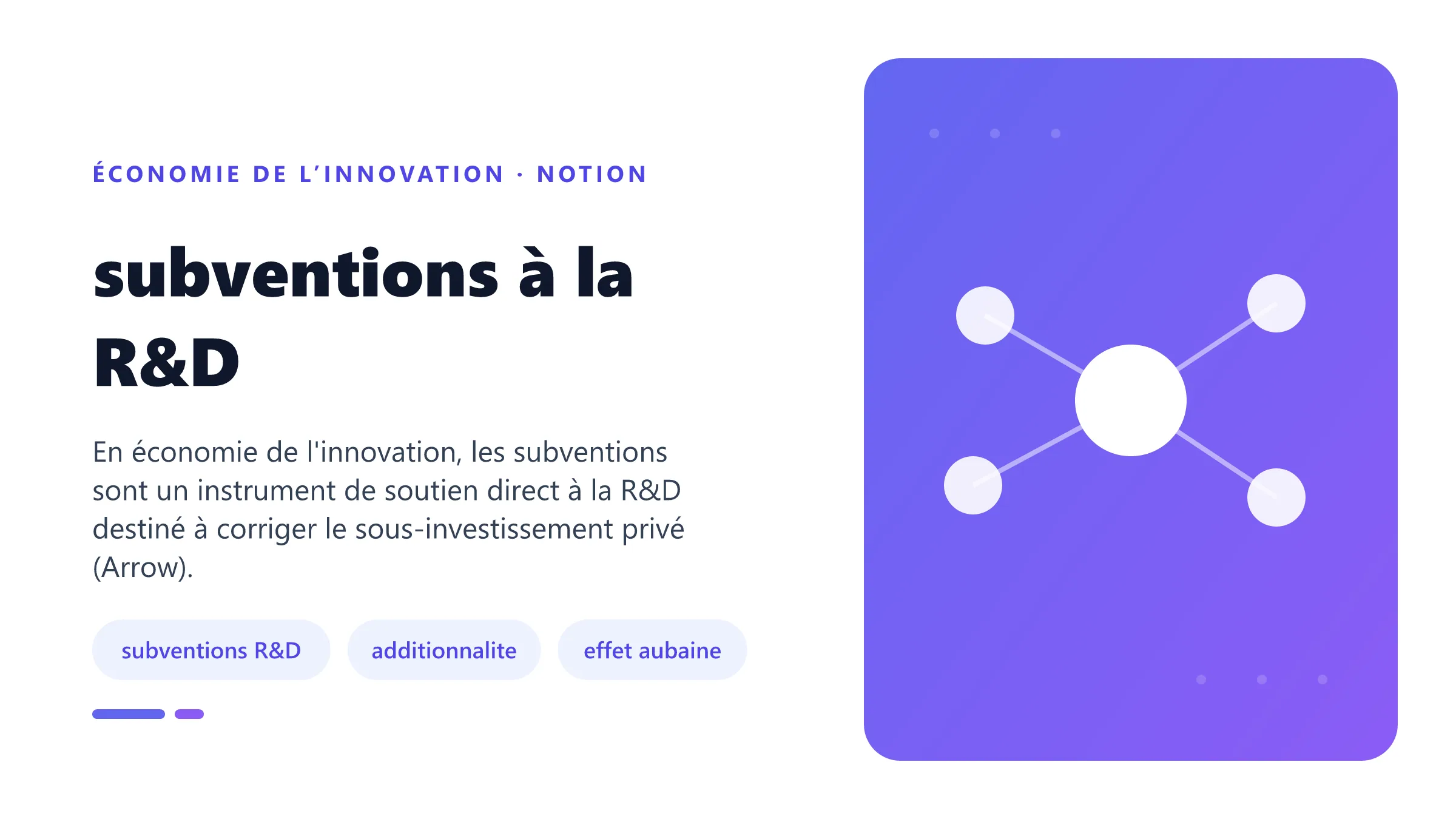 subventions à la R&D Illustration pédagogique de subventions à la r&d en économie de l’innovation.