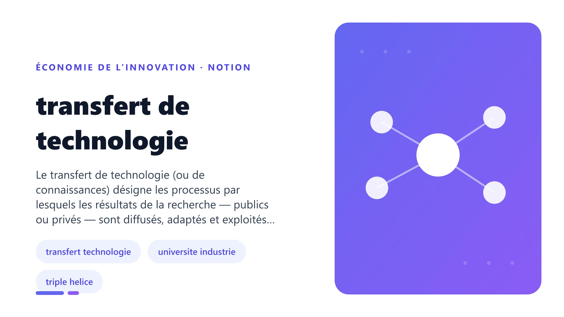 transfert de technologie Illustration pédagogique de transfert de technologie en économie de l’innovation.