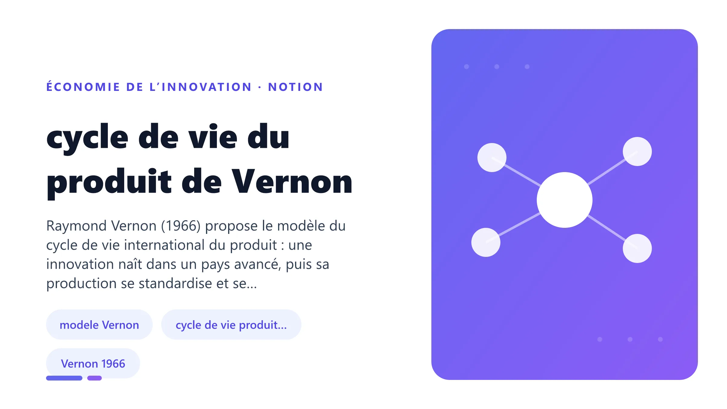 cycle de vie du produit de Vernon Illustration pédagogique de cycle de vie du produit de vernon en économie de l’innovation.