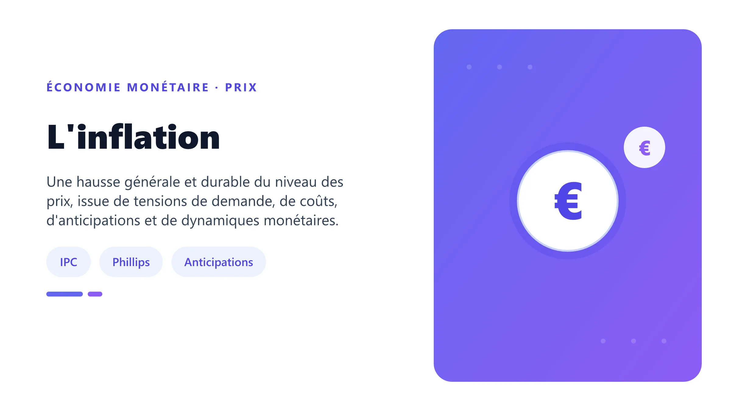 L'inflation Inflation mesurée par l'indice des prix et expliquée par la demande, les coûts et les anticipations.