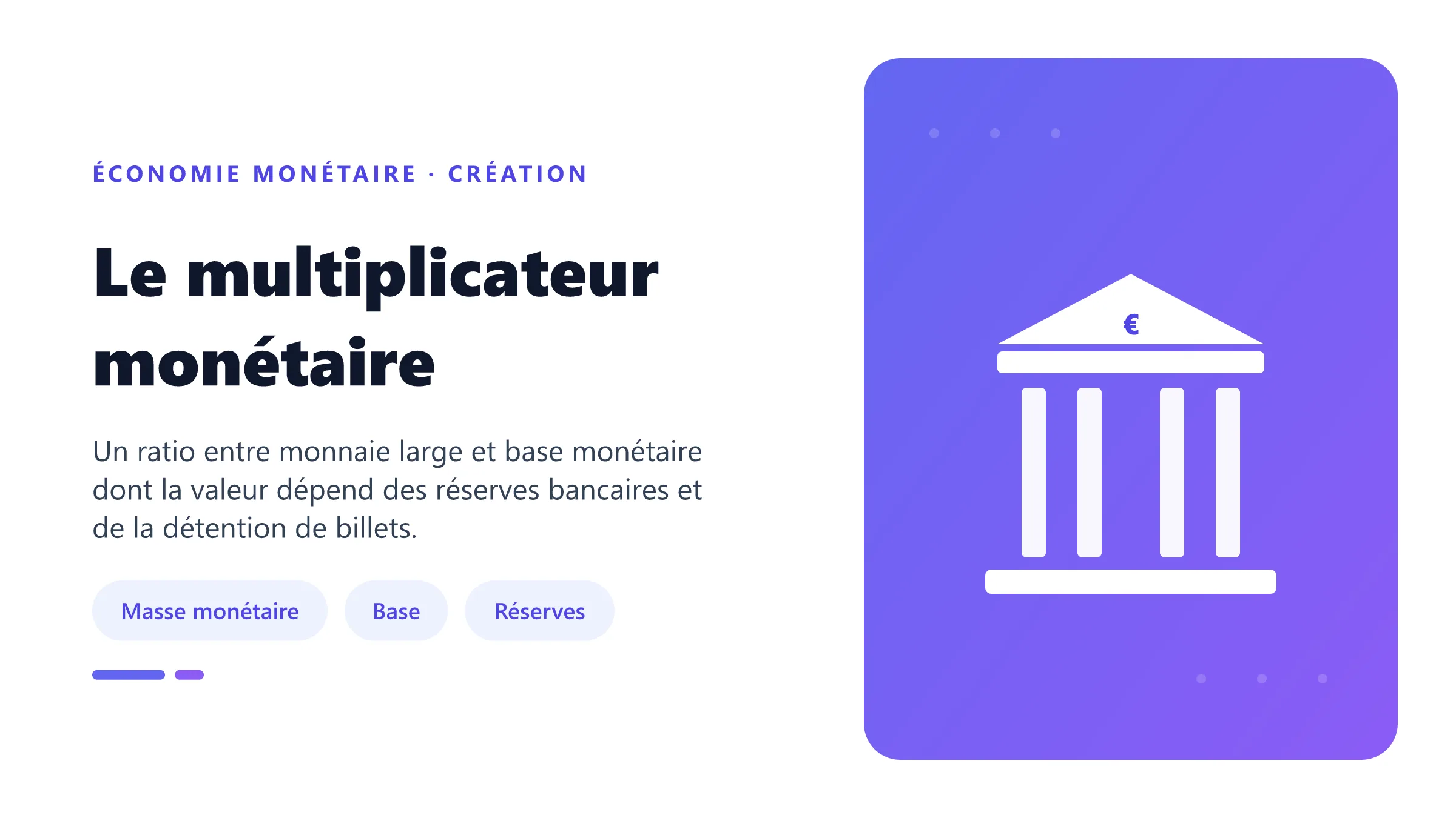 Le multiplicateur monétaire Multiplicateur monétaire reliant base monétaire, réserves bancaires, billets et dépôts.