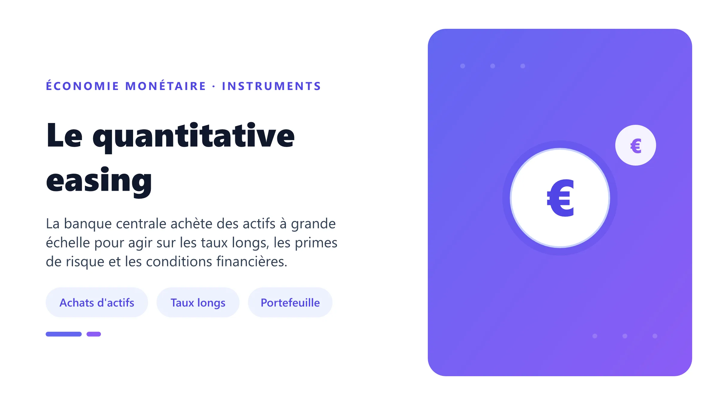 Le quantitative easing Quantitative easing montrant les achats d'obligations, l'expansion du bilan et la baisse des taux longs.