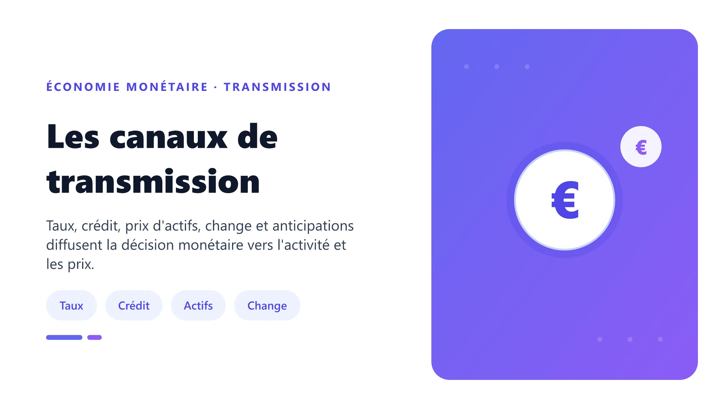 Les canaux de transmission Canaux de transmission de la politique monétaire par les taux, le crédit, les actifs et le change.