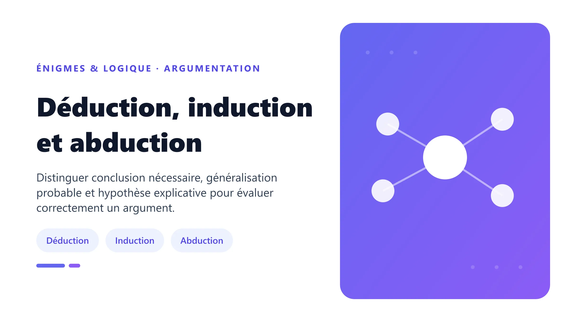 Comparaison du raisonnement déductif, inductif et abductif selon leurs prémisses et la force de leur conclusion.