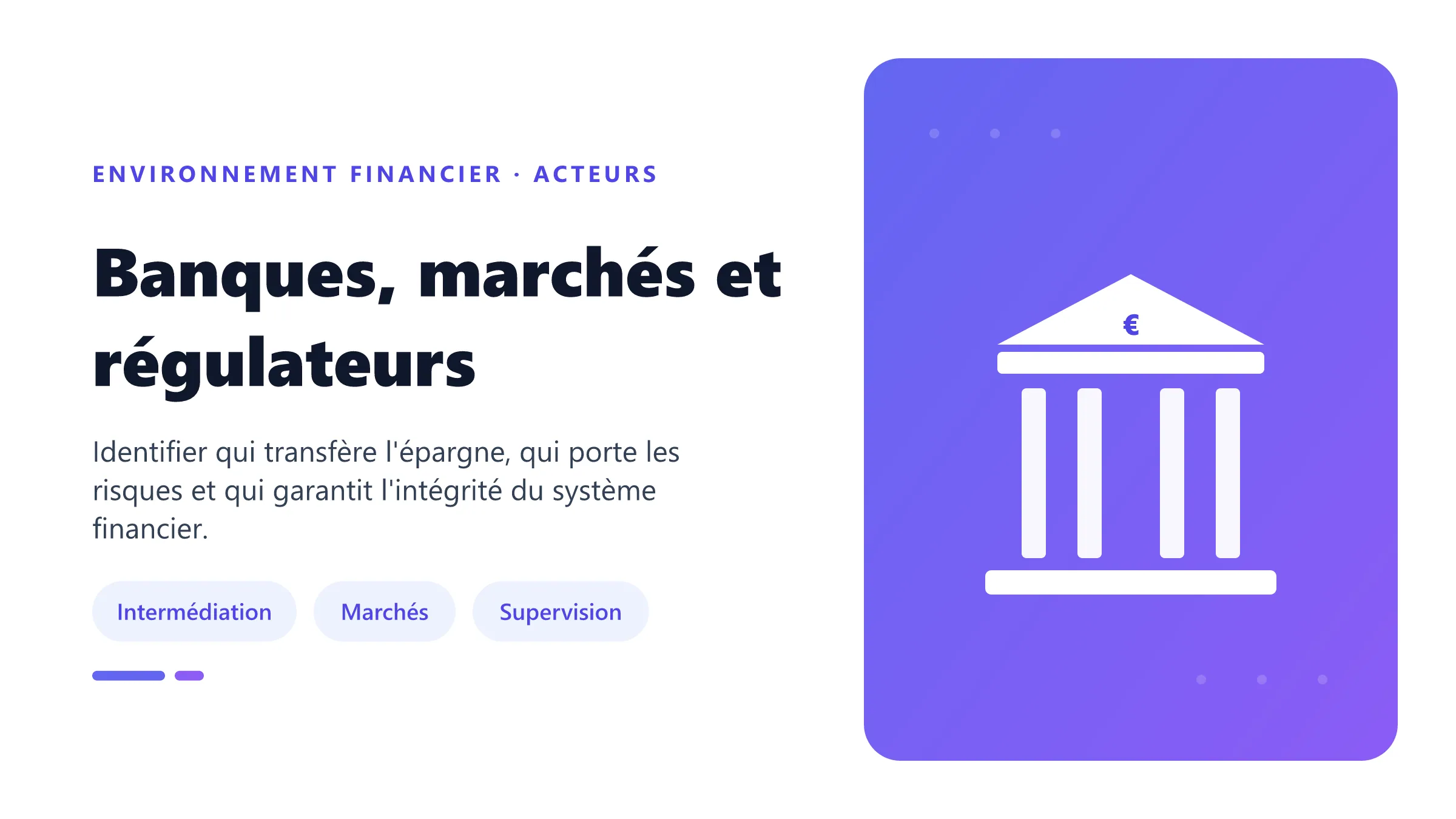 Banques, marchés et régulateurs Épargnants, banques, marchés, emprunteurs et régulateurs reliés dans le système financier.