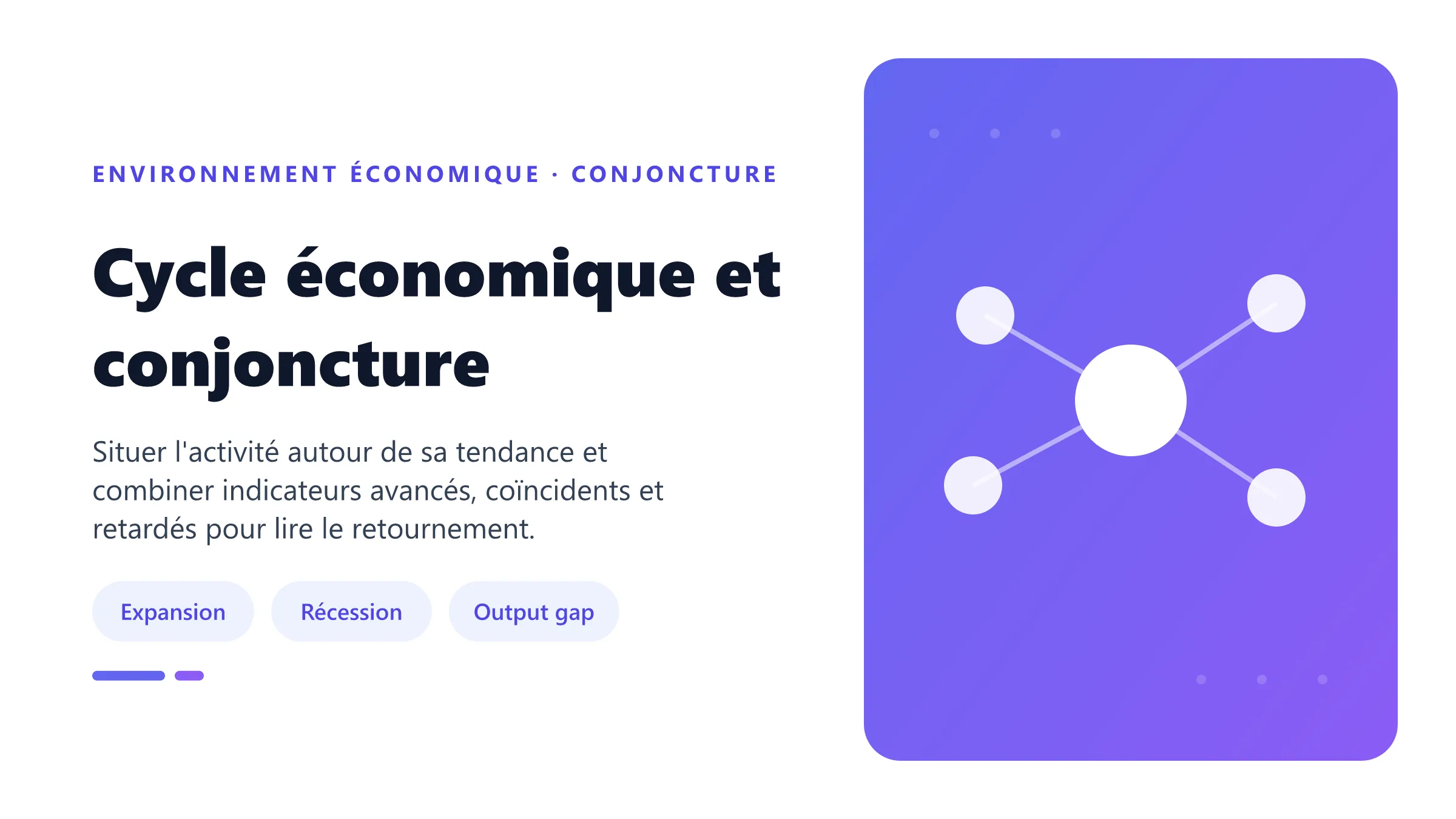 PIB observé fluctuant autour du PIB potentiel au fil des phases du cycle économique.