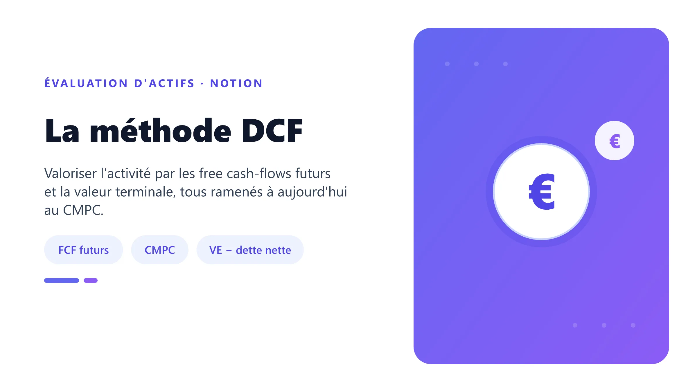 La méthode DCF Méthode DCF montrant la projection des free cash-flows, leur actualisation au CMPC, la valeur terminale et le passage aux capitaux propres.