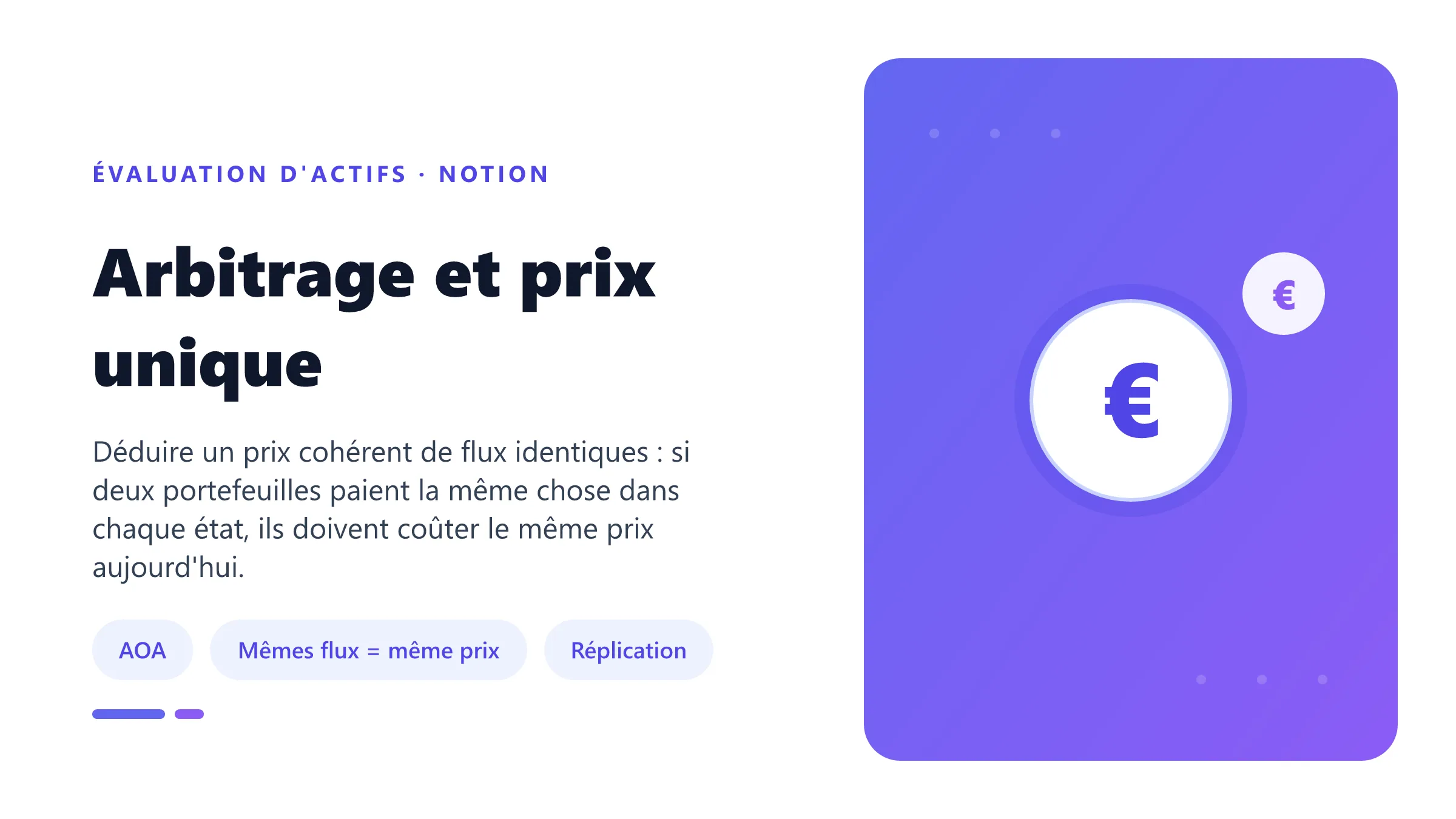 Arbitrage et prix unique Arbitrage entre deux portefeuilles aux flux identiques mais aux prix différents, conduisant à la loi du prix unique.