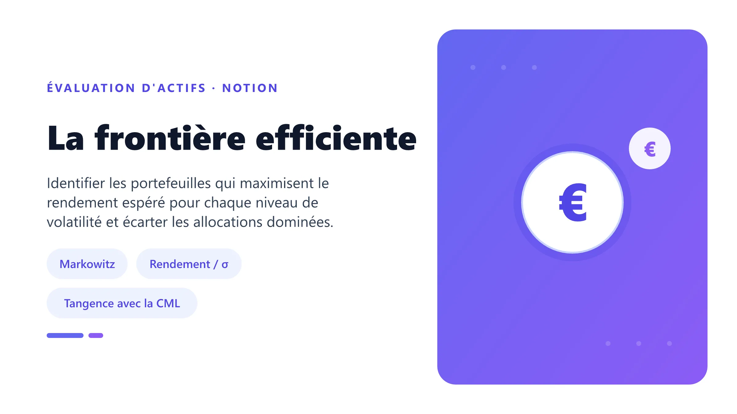 La frontière efficiente Frontière efficiente de Markowitz dans le plan volatilité et rendement, avec portefeuilles dominés et droite du marché des capitaux.