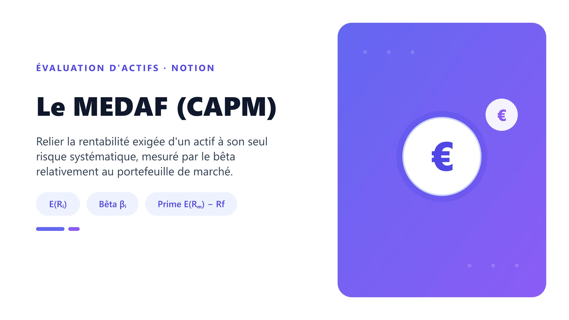 Le MEDAF (CAPM) MEDAF reliant le bêta d'un actif à sa rentabilité exigée sur la droite de marché des titres.