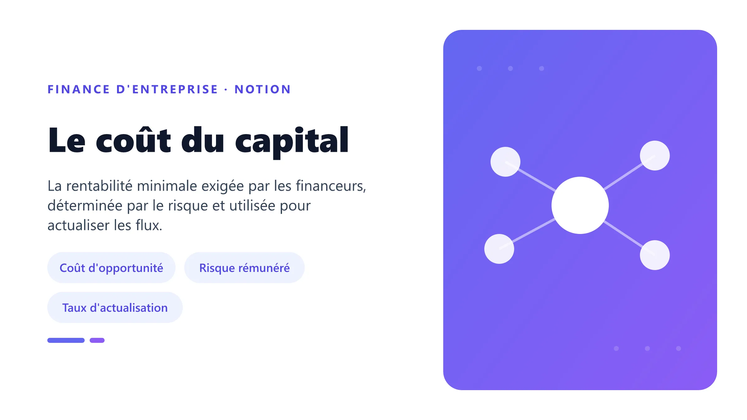 Le coût du capital Le coût du capital comme rentabilité exigée par les actionnaires et les créanciers en contrepartie du risque financé.